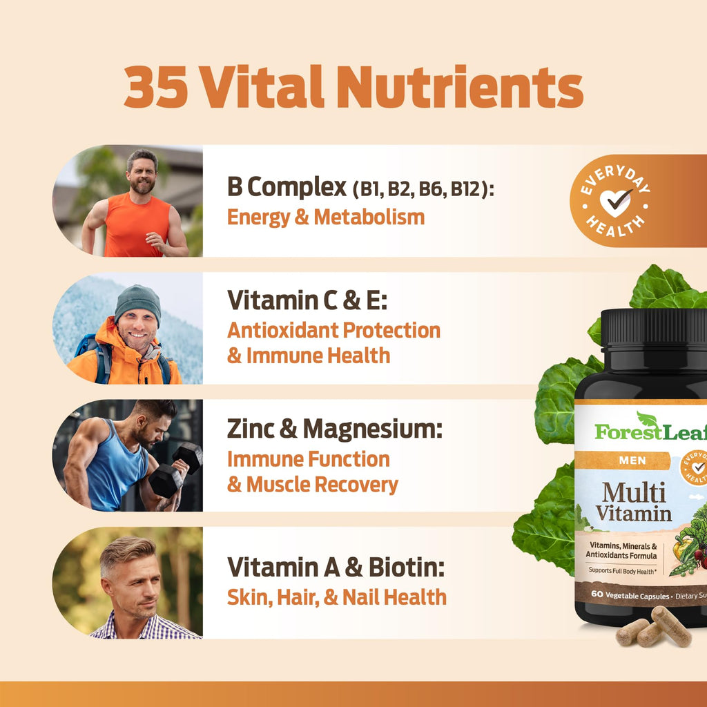 ForestLeaf Daily Vitamin Multivitamin for Men, Multi-Vitamin for Men - Mens Multivitamins & Multiminerals Supplement | All Essential Vitamins Needed for Health, Longevity & Energy | 60 Veg Caps - TrustMedUSA