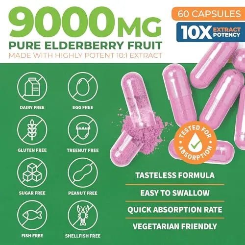 ForestLeaf Sambucus Elderberry with Vitamin C and Zinc - 9000mg Ult - TrustMedUSA