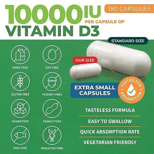 ForestLeaf - Vitamin D3 IU Weekly Supplement (Unflavored -10000-180 Count) - TrustMedUSA