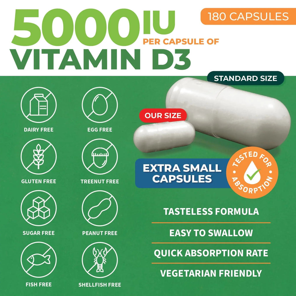 ForestLeaf - Vitamin D3 IU Weekly Supplement - Vitamin D Capsules - TrustMedUSA