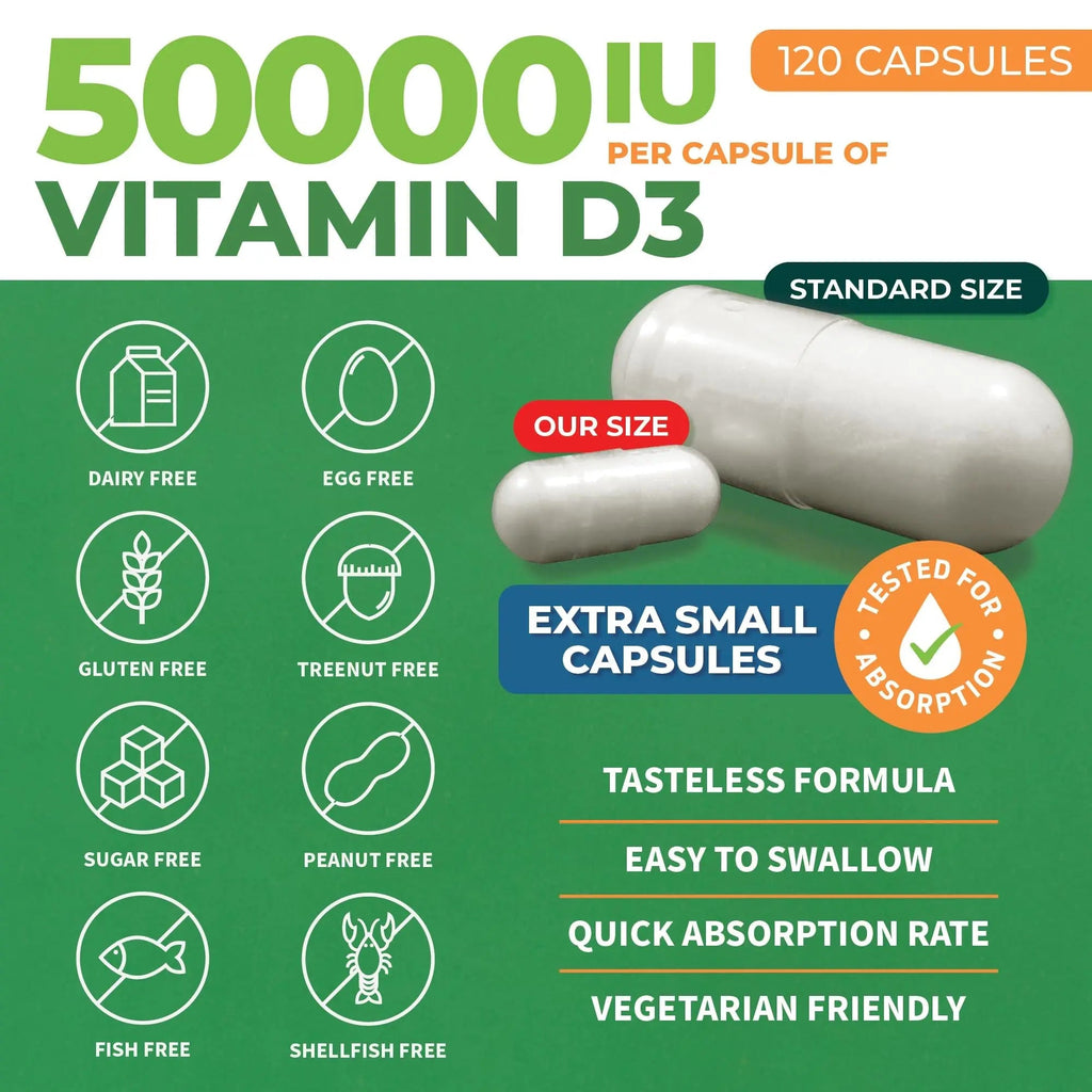 ForestLeaf - Vitamin D3 IU Weekly Supplement - Vitamin D Capsules for Bones - TrustMedUSA
