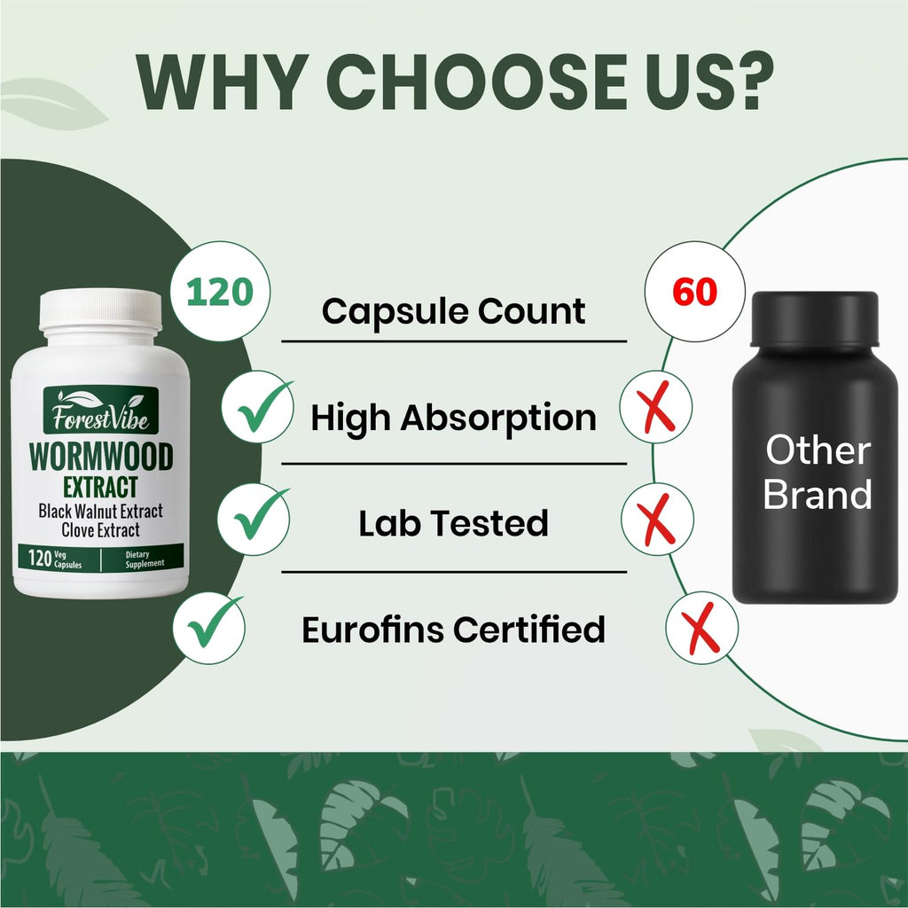 ForestVibe Wormwood Complex with Black Walnut & Clove, 3-in-1 Herbal Blend, Sweet Wormwood Extract Capsules, 120 Vegan Capsules, 2 Month Supply, Non-GMO & Gluten Free Supplement - TrustMedUSA
