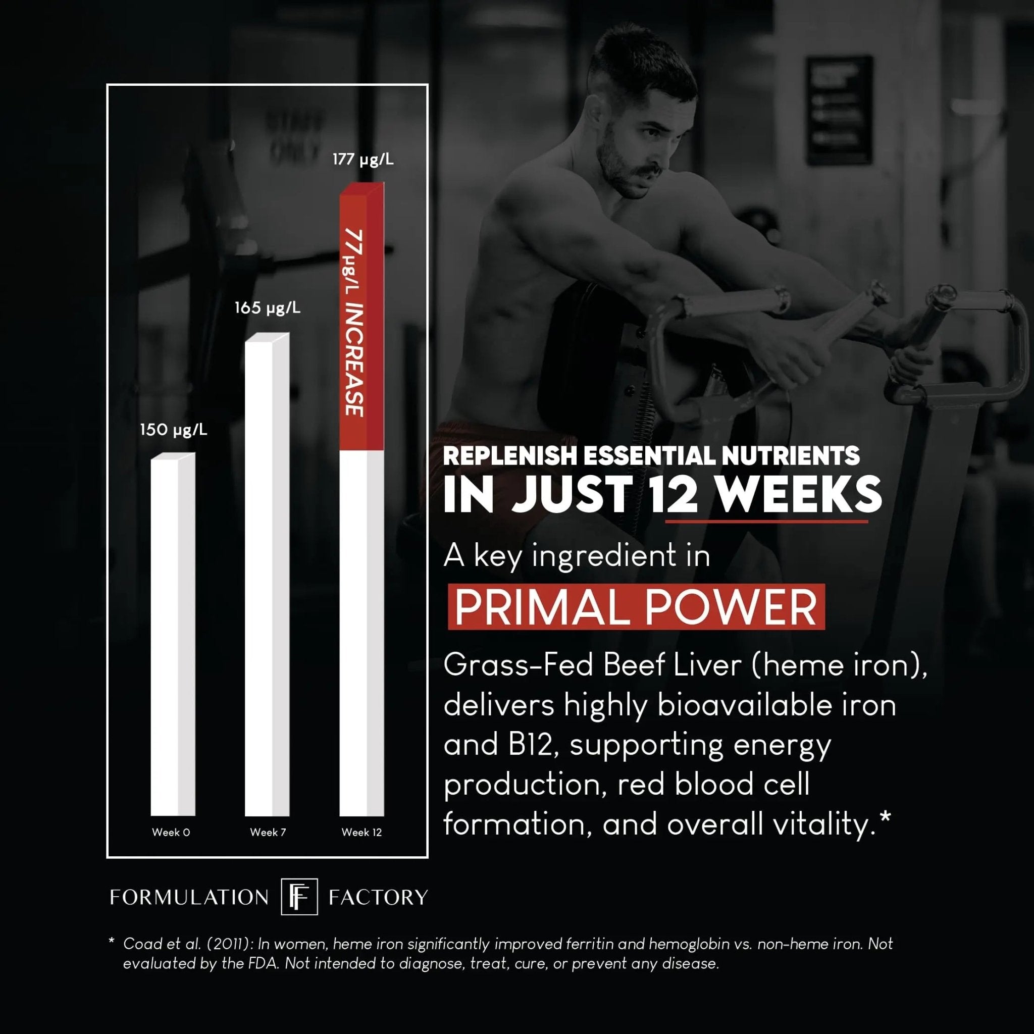 Formulation Factory Primal Power 10-in-1 Beef Organ Supplement - Grass Fed Beef Liver Capsules with Heart, Bone Marrow, Kidney, Testicle - Freeze Dried Organ - 120 Capsules, 2 Month Supply - TrustMedUSA