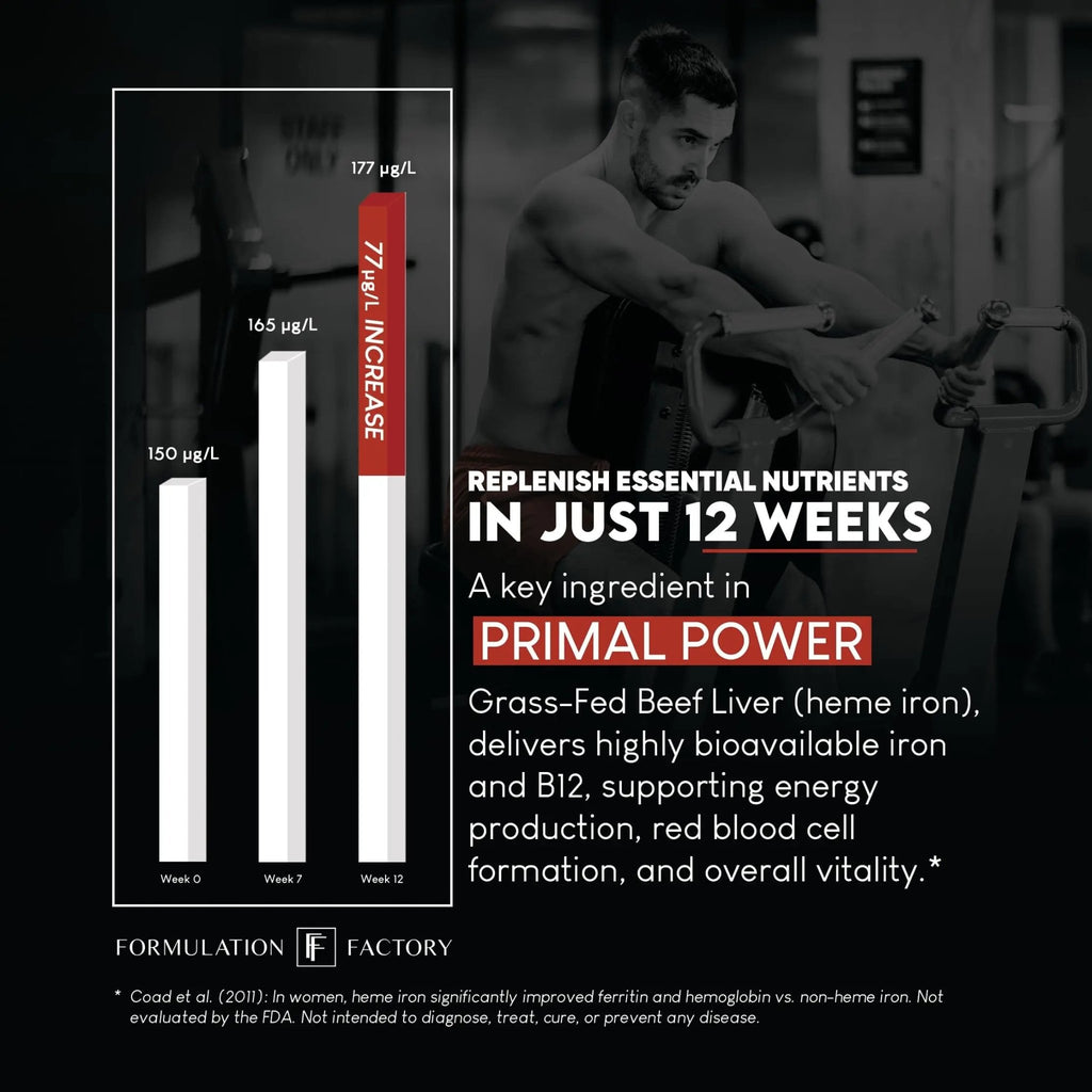 Formulation Factory Primal Power 10-in-1 Grass-Fed Organ Supplement with Beef Liver, Heart, Marrow, Testicle, Kidney, Supports Vitality, Hormones, Energy, Immunity (4 Month Supply, 240 Capsules) - TrustMedUSA