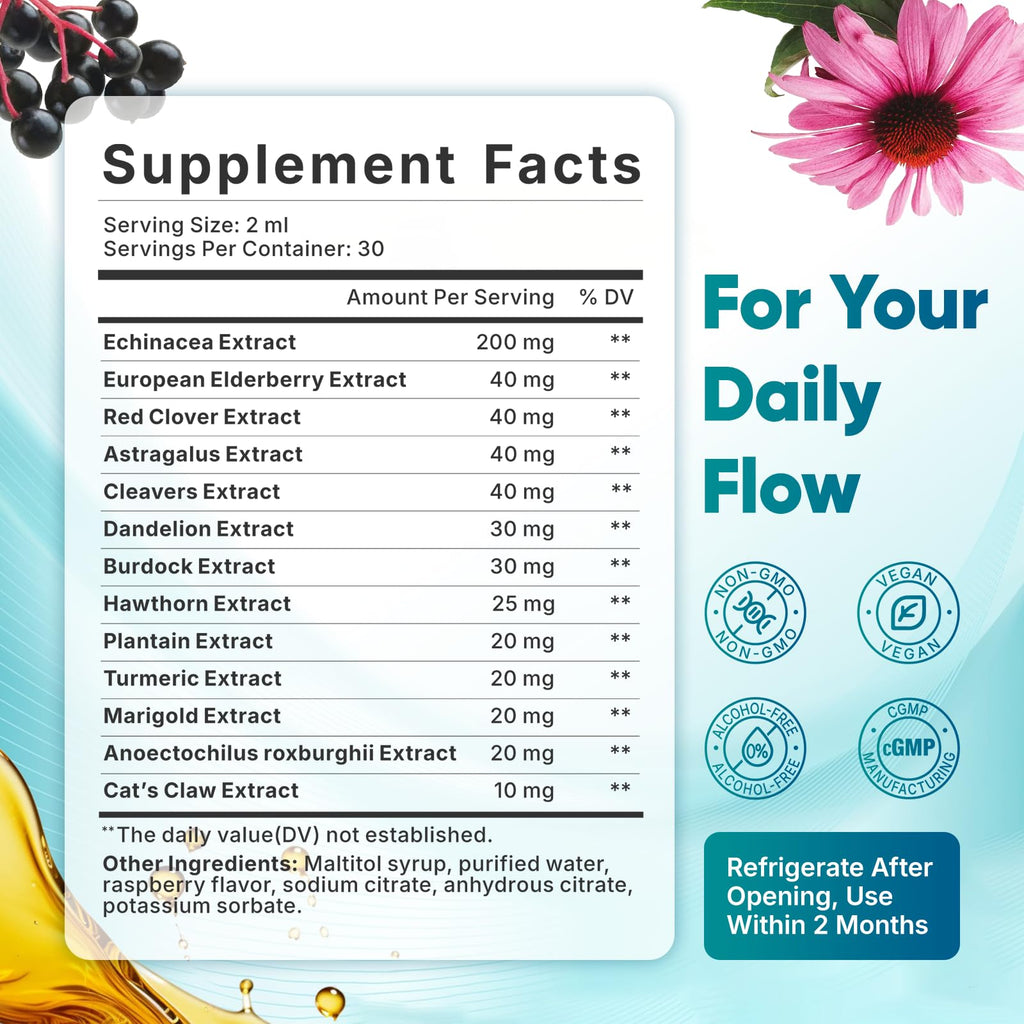 FORTILUME Liposomal Lymphatic Drainage Drops, 13 in 1 Lymphatic Support Drops with Elderberry & Echinacea, Immune & Lymph System Support, Raspberry Flavor, 2 Fl.Oz (30 Servings) - Maple Wellness Supplements