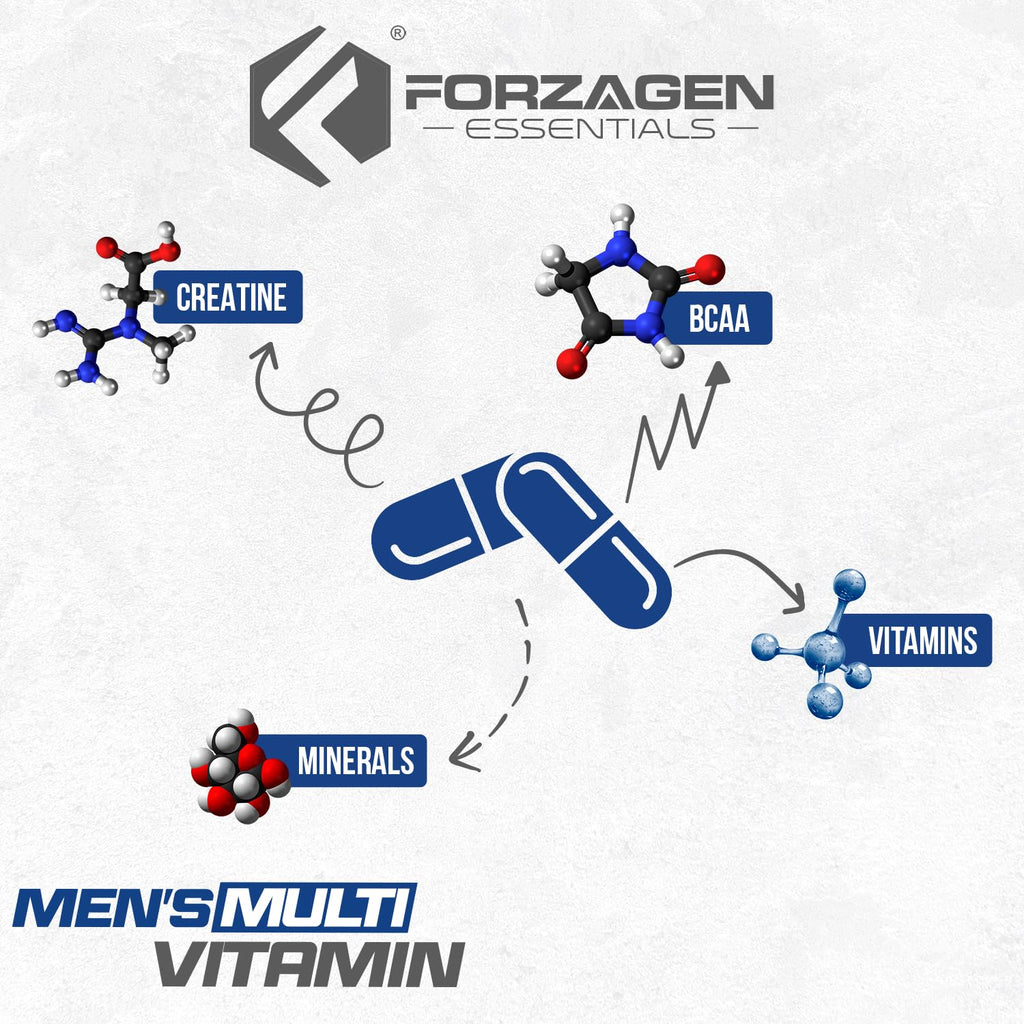 Forzagen Essentials Men's Multivitamin with Creatine and BCAA, Complete Vitamin and Mineral Complex, 60 Tablets - TrustMedUSA