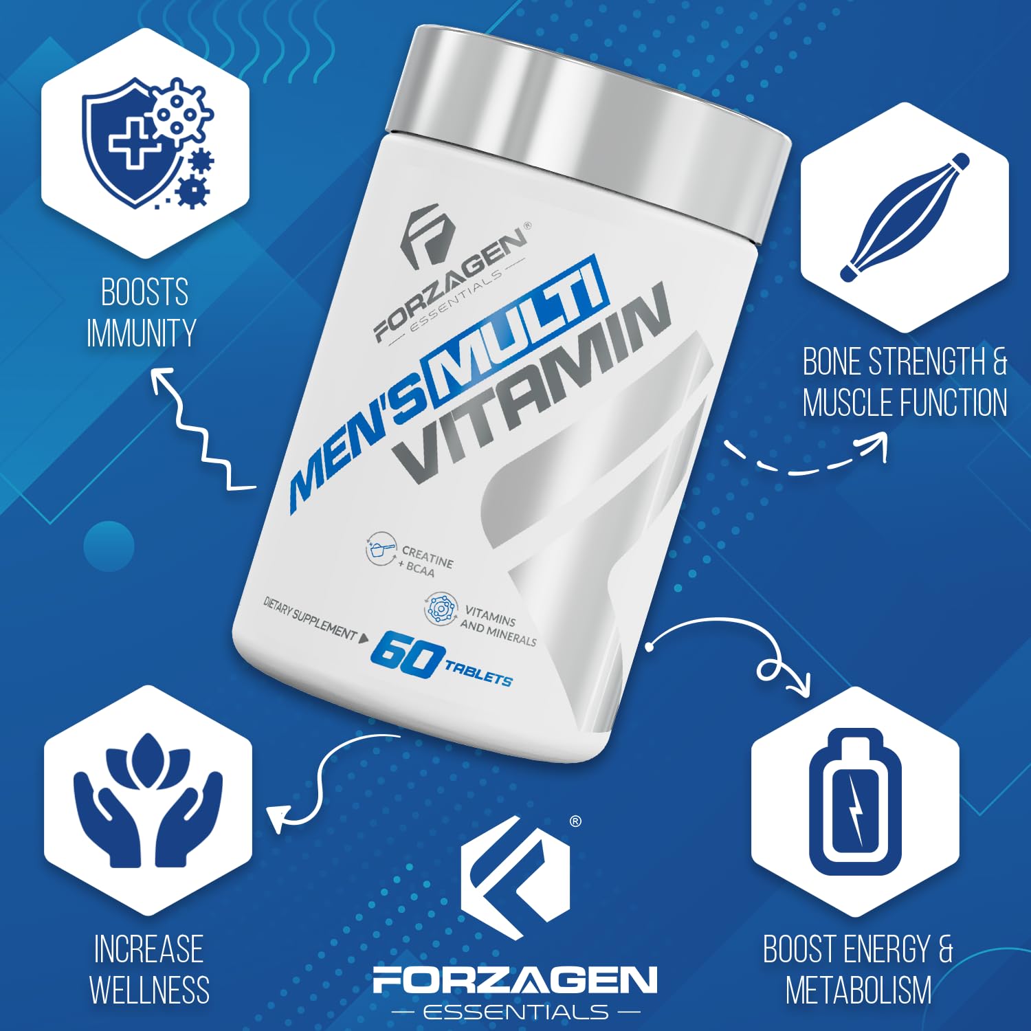 Forzagen Essentials Men's Multivitamin with Creatine and BCAA, Complete Vitamin and Mineral Complex, 60 Tablets - TrustMedUSA