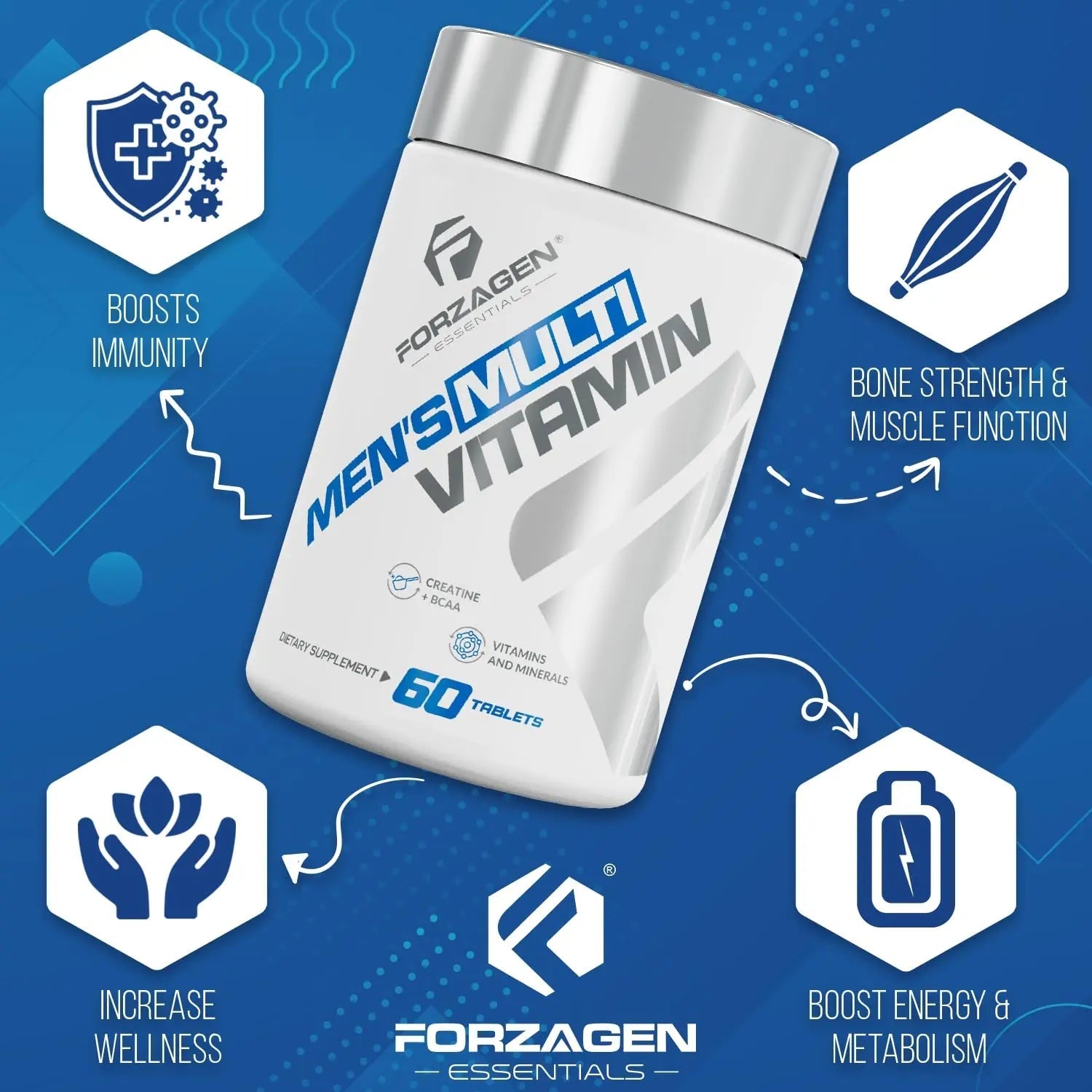 Forzagen Essentials Men's Multivitamin with Creatine and BCAA, Complete Vitamin and Mineral Complex, 60 Tablets - TrustMedUSA
