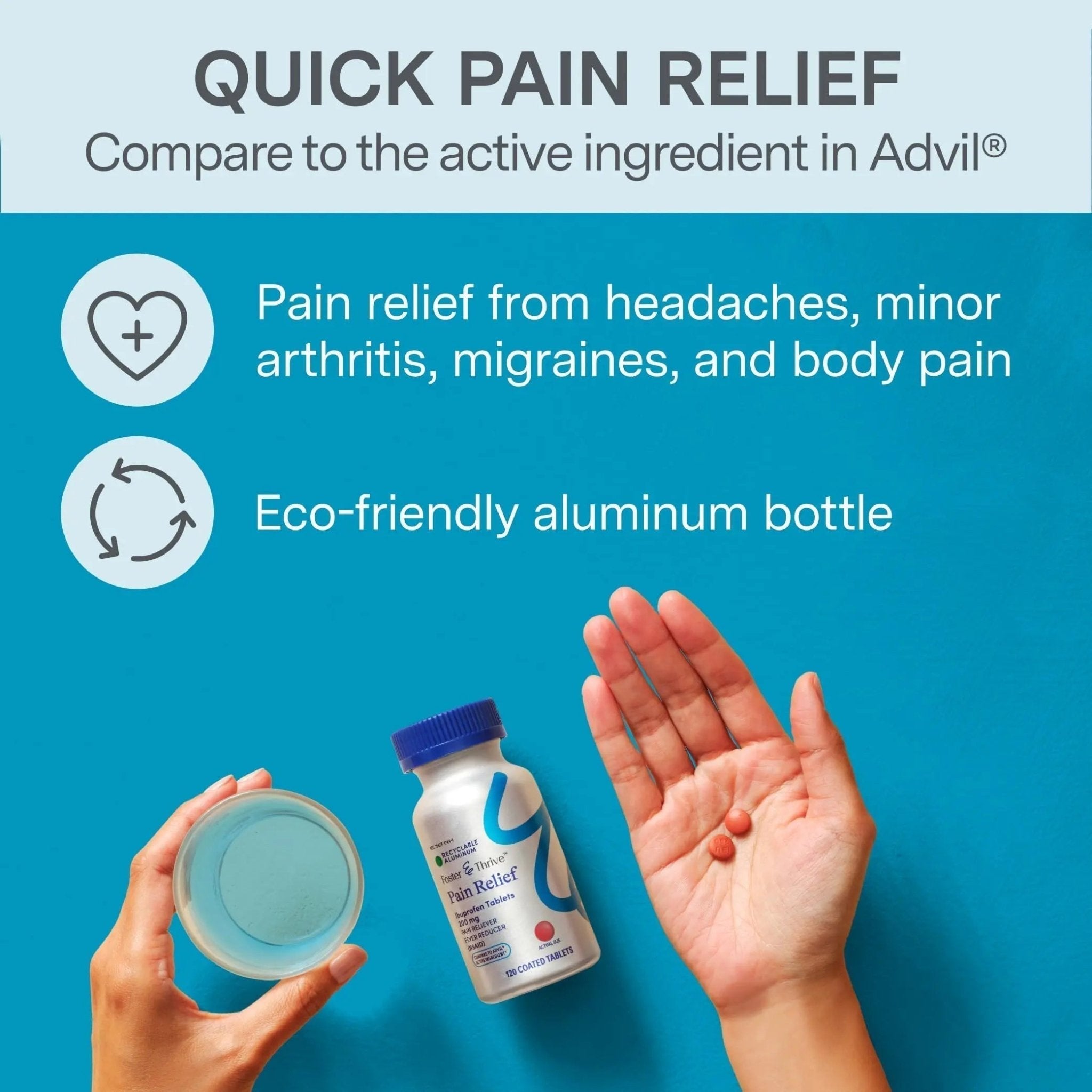 Foster & Thrive Ibuprofen 200mg Tablets for Joint, Knee, Arthritis, and Back Pain Relief, Fever Reducer, Alleviates Body Aches and Headaches, NSAID, 120 Coated Tablets - TrustMedUSA