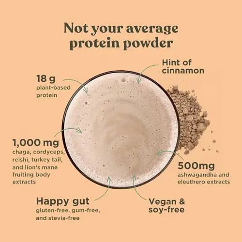 Four Sigmatic Organic Plant-Based Protein Powder Unflavored Protein with Lion’s Mane - TrustMedUSA