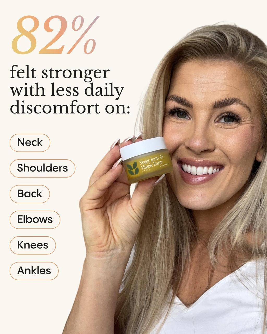 Frøya Organics Relaxing Body Balm | Arnica & Eucalyptus with Beeswax | Gentle Massage Balm for Shoulders, Knees & Back | Infused with Rosemary, Camphor & Marigold Extract | 30ml - TrustMedUSA