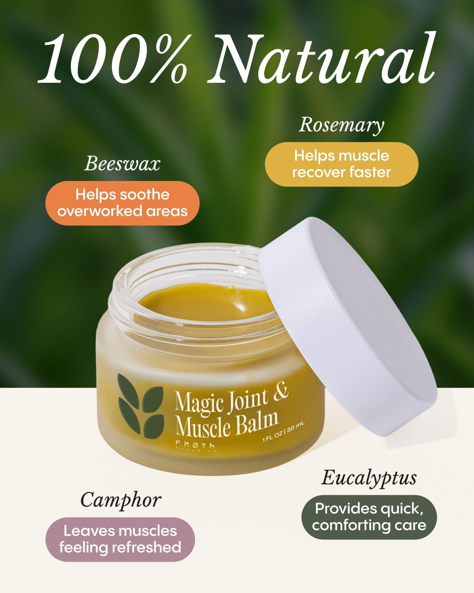 Frøya Organics Relaxing Body Balm | Arnica & Eucalyptus with Beeswax | Gentle Massage Balm for Shoulders, Knees & Back | Infused with Rosemary, Camphor & Marigold Extract | 30ml - TrustMedUSA