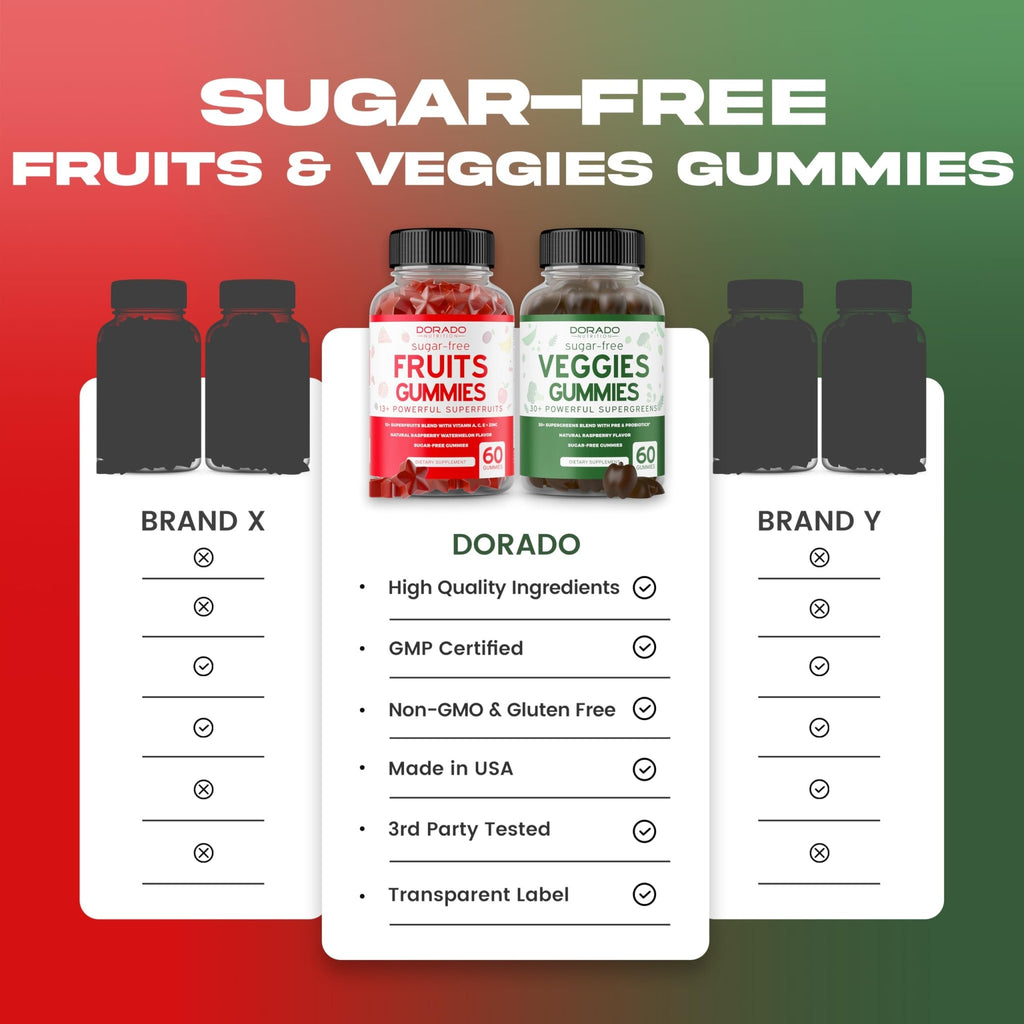 Fruit and Veggies Supplement (120 Gummies) - Premium Sugar-Free Superfood Super Green & Fruit Gummies for Adults - Immunity Support for Men & Women - Non GMO, Vegan Safe & Made in USA - TrustMedUSA