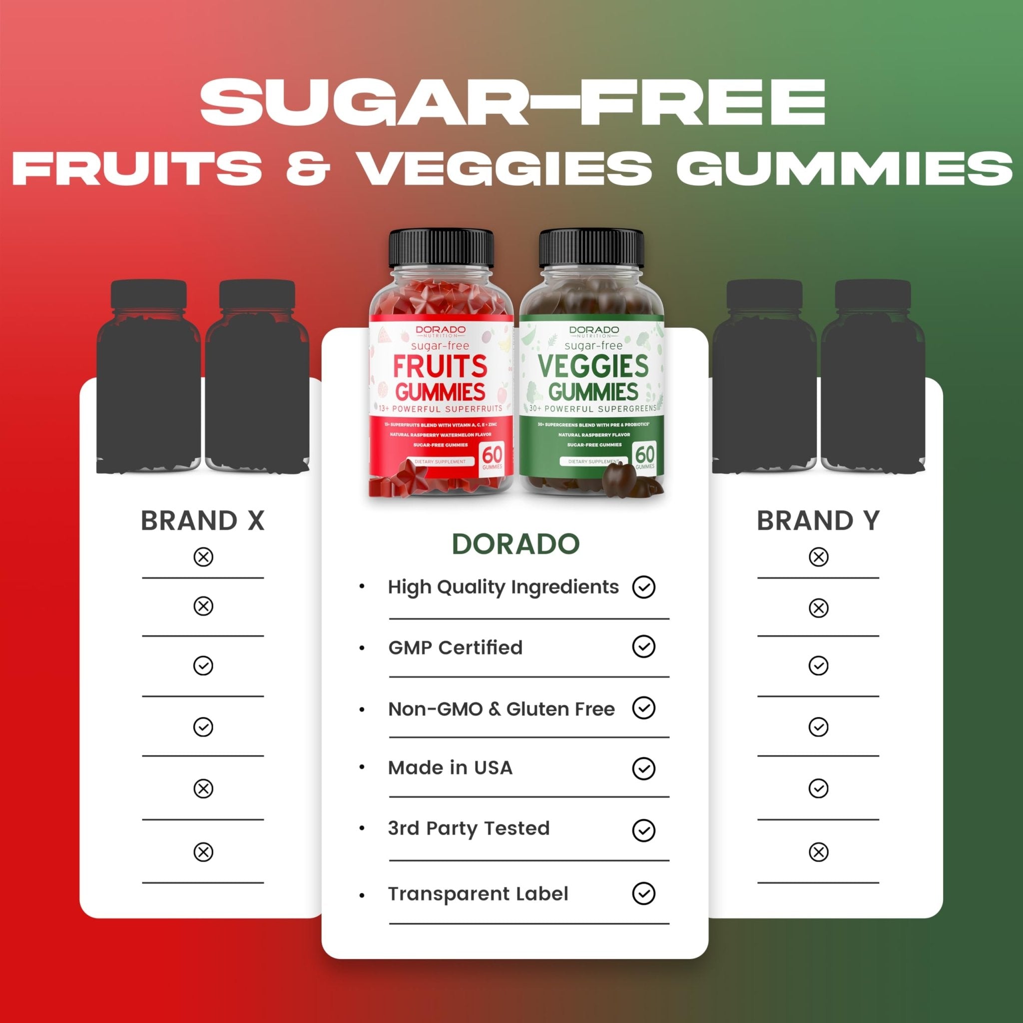 Fruit and Veggies Supplement (120 Gummies) - Premium Sugar-Free Superfood Super Green & Fruit Gummies for Adults - Immunity Support for Men & Women - Non GMO, Vegan Safe & Made in USA - TrustMedUSA