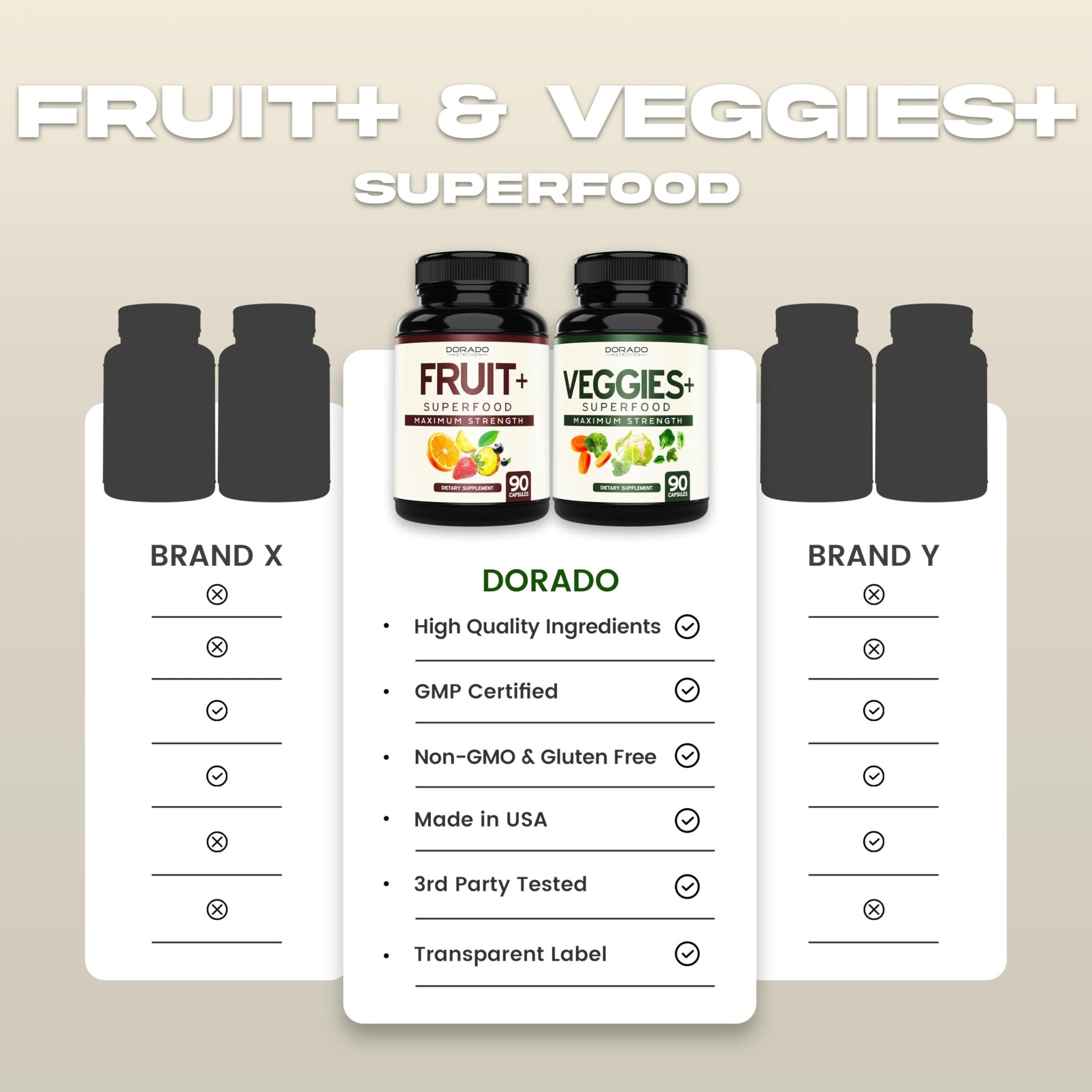 Fruit and Veggies Supplement (180 Capsules) Superfood Fruits and Vegetables Supplements for Adults - Premium Super Food for Energy and Immune Support - Veggies Capsules - Non-GMO & Vegan - USA Made - TrustMedUSA