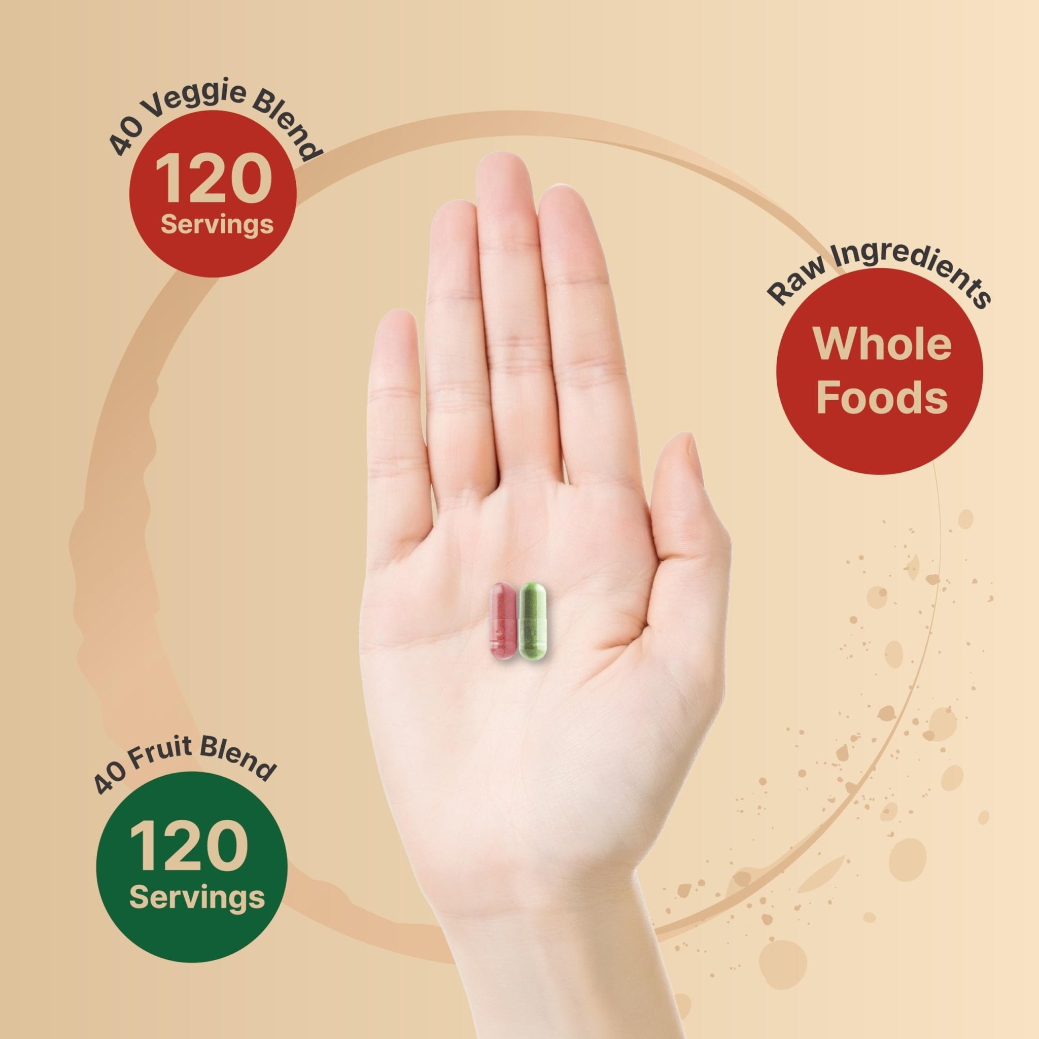 Fruit and Veggies Supplement – 480 Total Vegetarian Capsules | Balance of Natural 40 Whole Fruits & Veggies Blend | Fresh Superfood Formula with Vitamins and Minerals – Non-GMO - TrustMedUSA