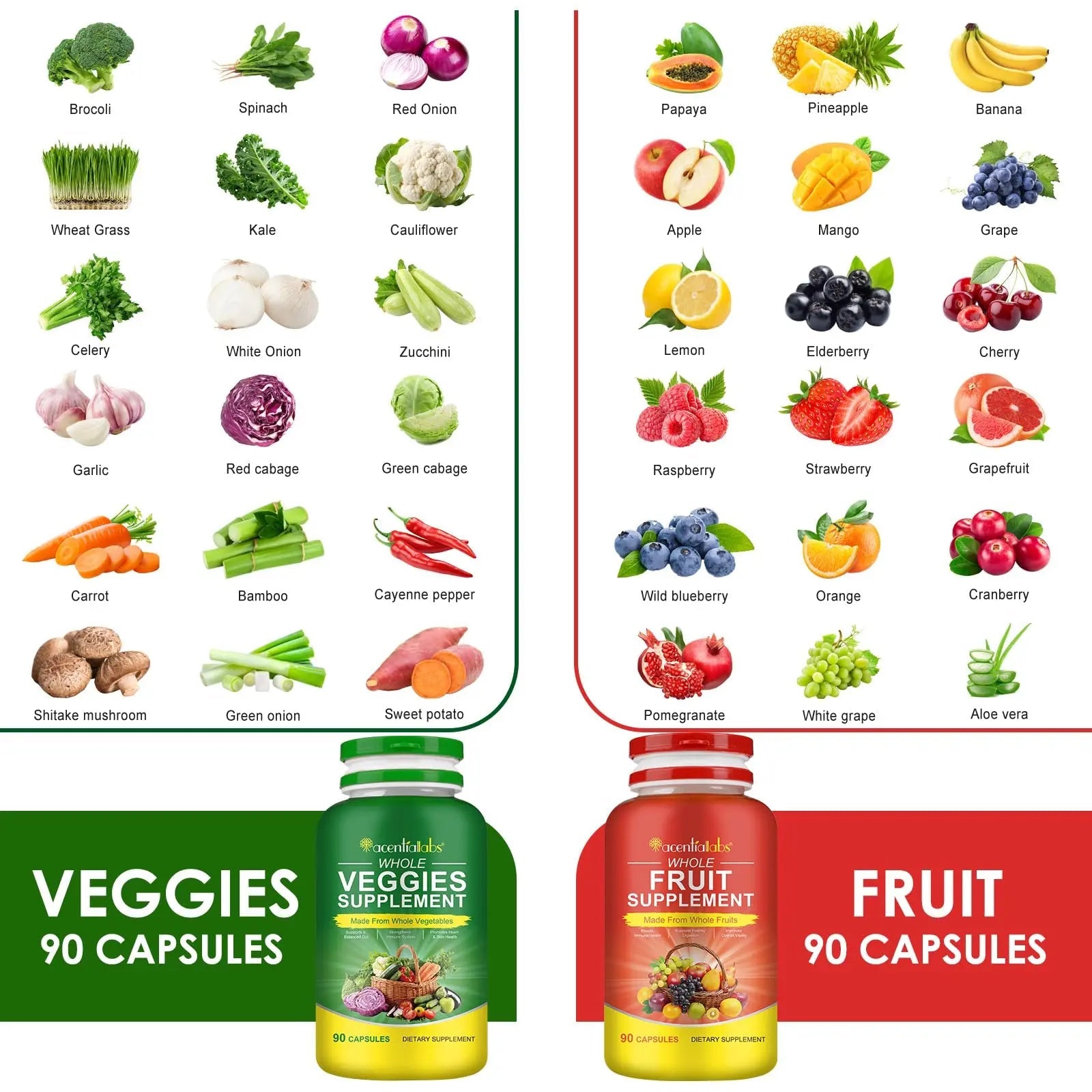 Fruit & Veggies Capsules | Daily Fruit & Vegetable Blend | 2 Bottles – 180 Vegetarian Capsules | Plant-Based Superfood Formula | Non-GMO, Gluten Free - TrustMedUSA