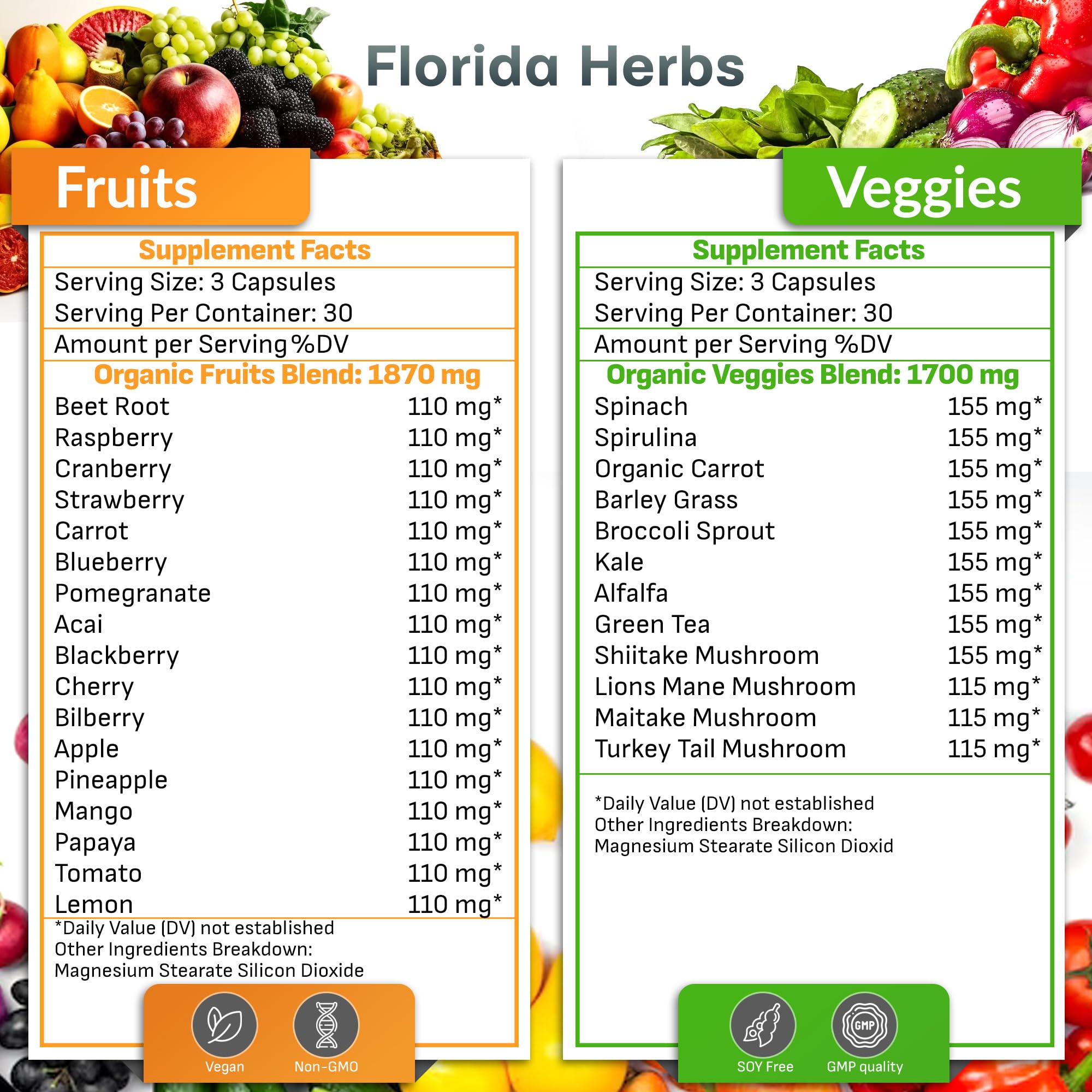 Fruits and Vegetables Supplement - 90 Fruit and 90 Veggie Capsules - Nature Vitamins, Balance of Fruits and Veggies Supports Energy Balance, Soy Free, Vegan Capsules - 90 Count (Pack of 2) - TrustMedUSA