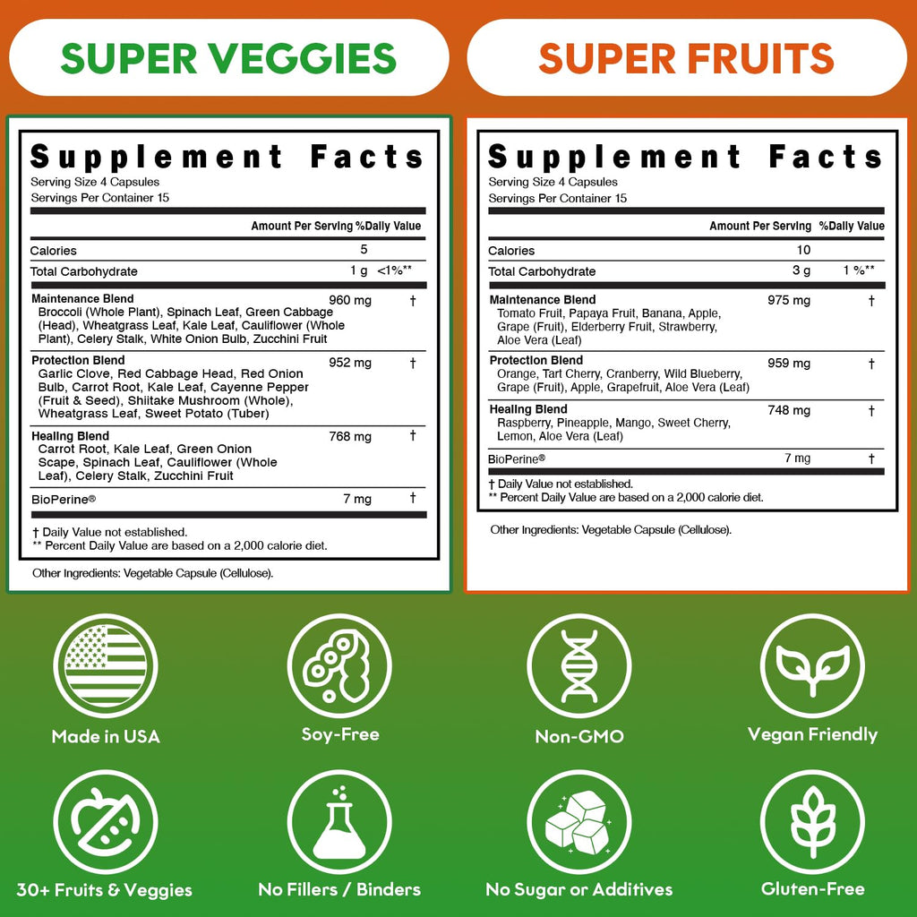 Fruits and Veggies Supplement (60 Day Supply) Powerfull Blend of 39 Whole Fruits and Veggies, Fills Nutritional Gaps, Get Energy, Well-being. USA Made Non-GMO/Vegan/Gluten Free. Packaging May Vary - TrustMedUSA