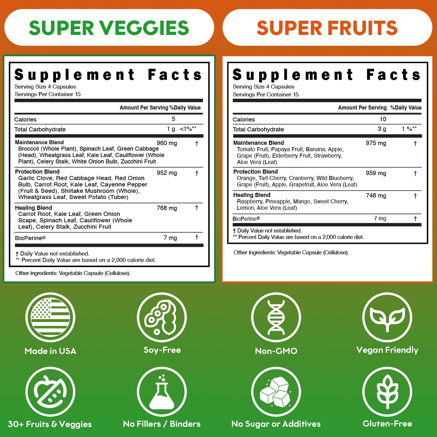 Fruits and Veggies Supplement (60 Day Supply) Powerfull Blend of 39 Whole Fruits and Veggies, Fills Nutritional Gaps, Get Energy, Well-being. USA Made Non-GMO/Vegan/Gluten Free. Packaging May Vary - TrustMedUSA
