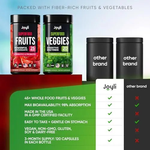 Fruits and Veggies Supplement - High Fiber Supplement for Immunity, Gut & Energy - TrustMedUSA