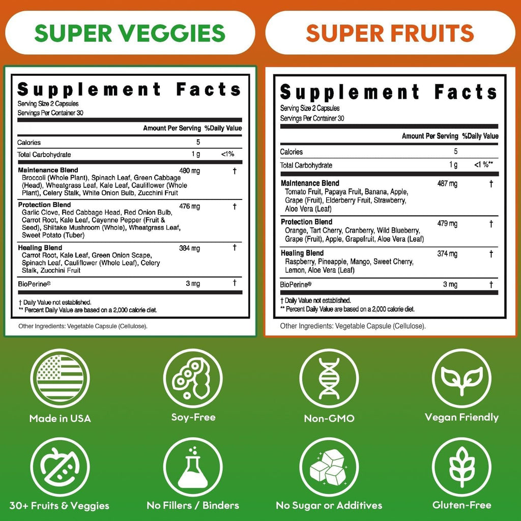 Fruits and Veggies Supplement Powerfull Blend of 39 Whole Fruits and Veggies, Fills Nutritional Gaps, Get Energy, Well-being. USA Made Non-GMO/Vegan/Gluten Free. Packaging May Vary (60 Day Supply) - TrustMedUSA