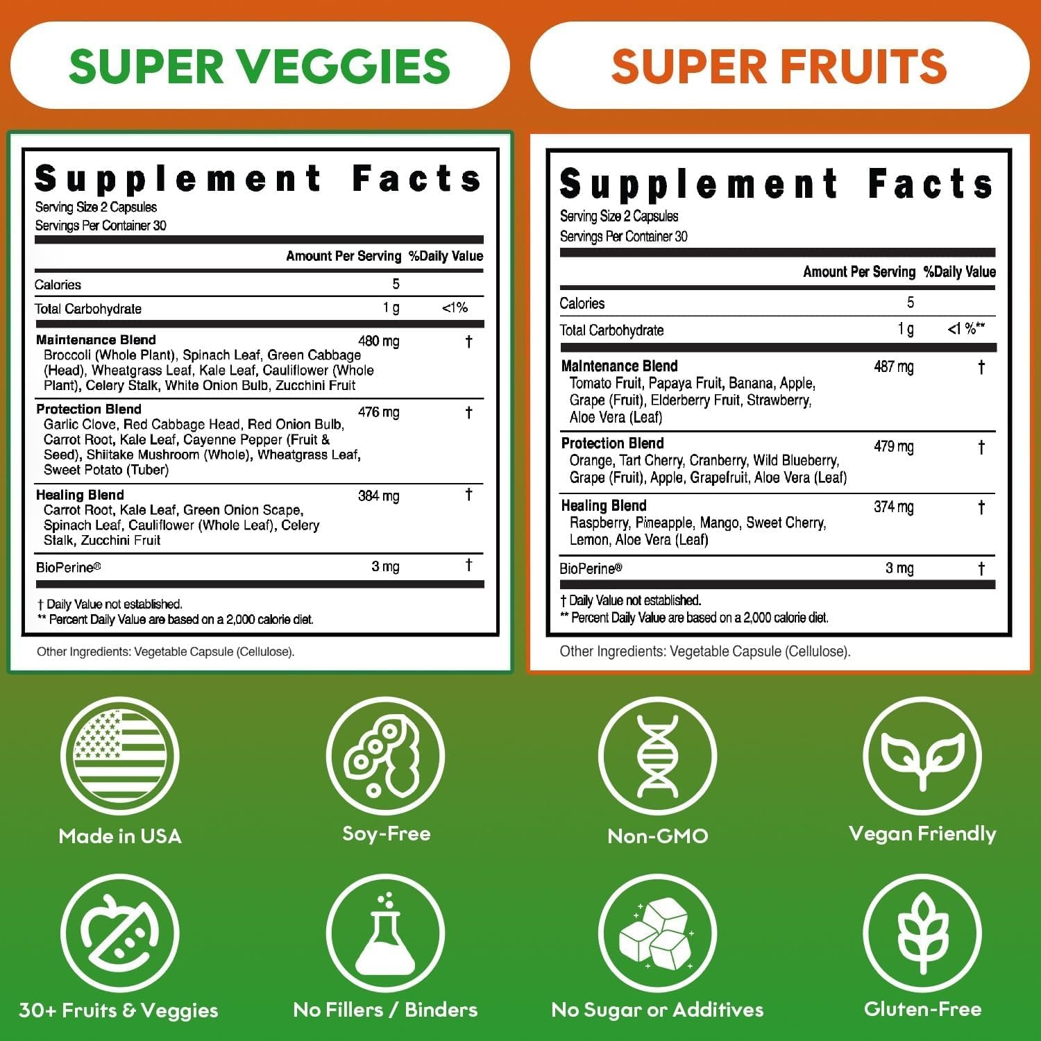 Fruits and Veggies Supplement Powerfull Blend of 39 Whole Fruits and Veggies, Fills Nutritional Gaps, Get Energy, Well-being. USA Made Non-GMO/Vegan/Gluten Free. Packaging May Vary (60 Day Supply) - TrustMedUSA