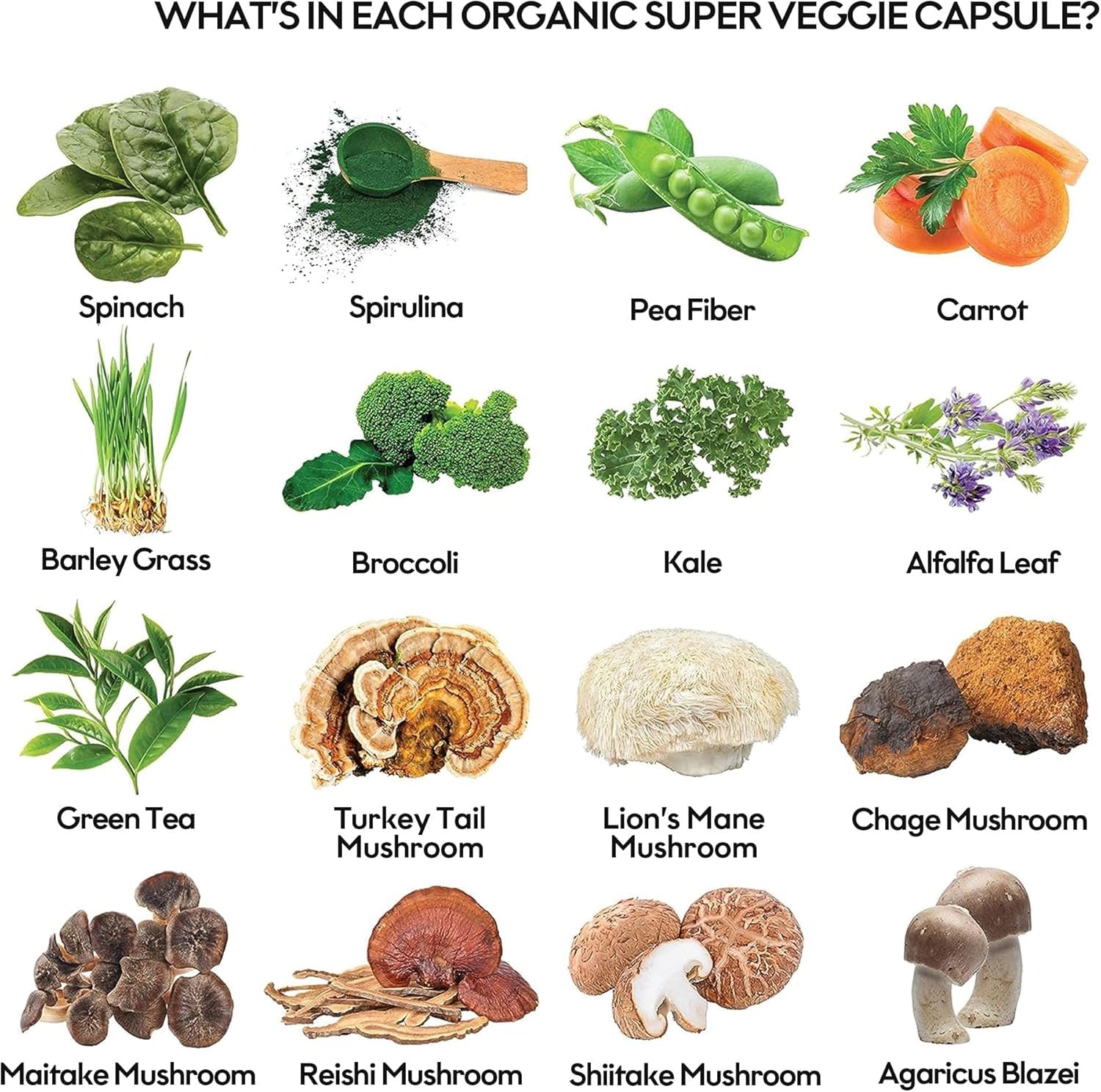 Fruits and Veggies Supplement Powerfull Blend of 39 Whole Fruits and Veggies, Fills Nutritional Gaps, Get Energy, Well-being. USA Made Non-GMO/Vegan/Gluten Free. Packaging May Vary (60 Day Supply) - TrustMedUSA