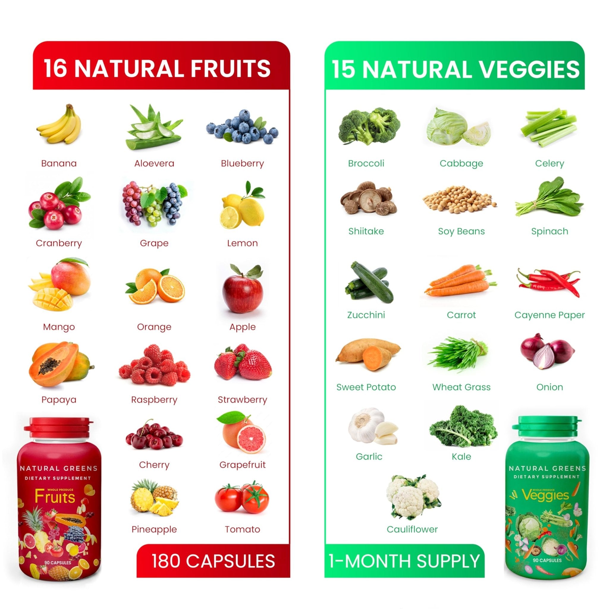 Fruits and Veggies Whole Produce Dietary Supplement with Superfood Fruits and Vegetables for Men, Women and Kids, 90 Fruit Capsules, 90 Veggie Capsules - 1 Set - TrustMedUSA