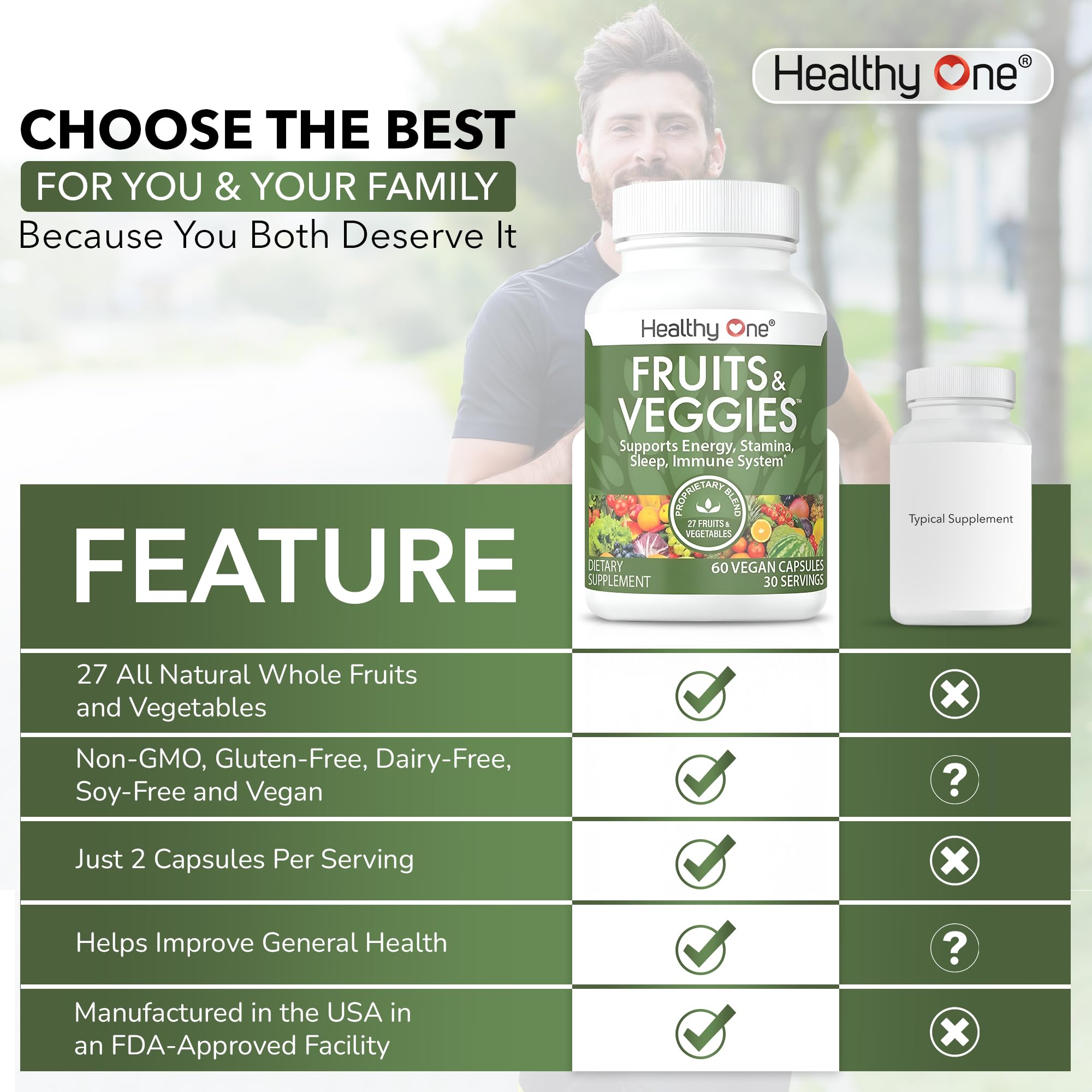 Fruits & Veggies Formula - 27 Premium Whole Foods - Organic Ingredients - Equals 3 Servings of Fruits & Vegetables - Improve Energy, Focus & Immune Function - Fiber - Antioxidants - 120ct (60 Serv) - TrustMedUSA