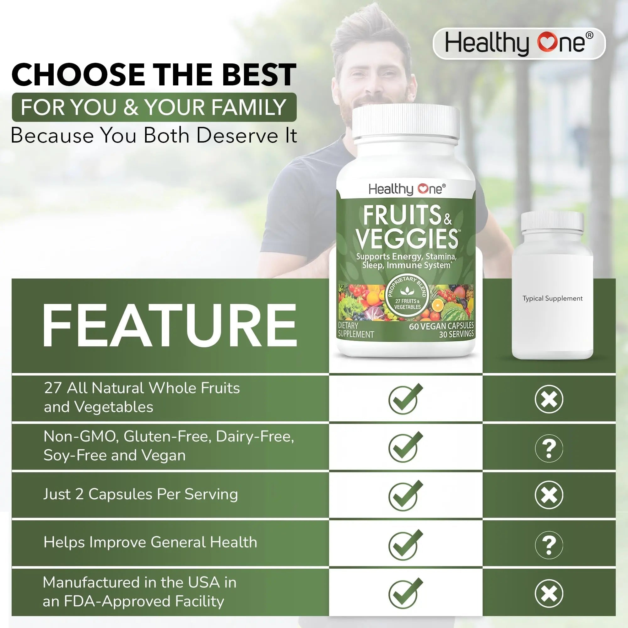 Fruits & Veggies Formula - 27 Premium Whole Foods - Organic Ingredients - Equals 3 Servings of Fruits & Vegetables - Improve Energy, Focus & Immune Function - Fiber - Antioxidants - 120ct (60 Serv) - TrustMedUSA