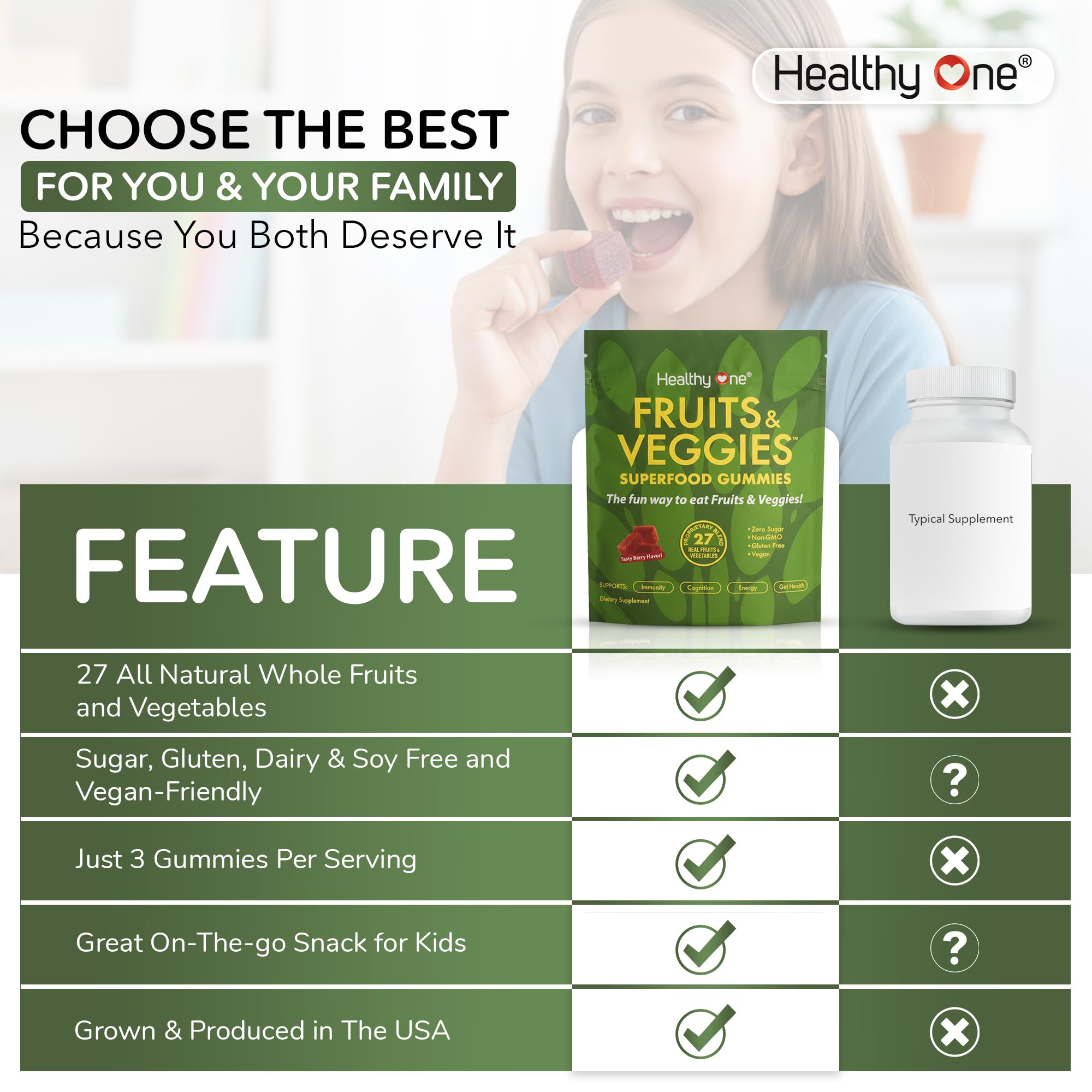 Fruits & Veggies Sugar-Free Gummies - 27 Whole Foods - Equals 3 Servings of Fruits & Vegetables - Improve Energy, Focus & Immune Function - Fiber - Antioxidants - Organic Ingredients - 14 Packets - TrustMedUSA