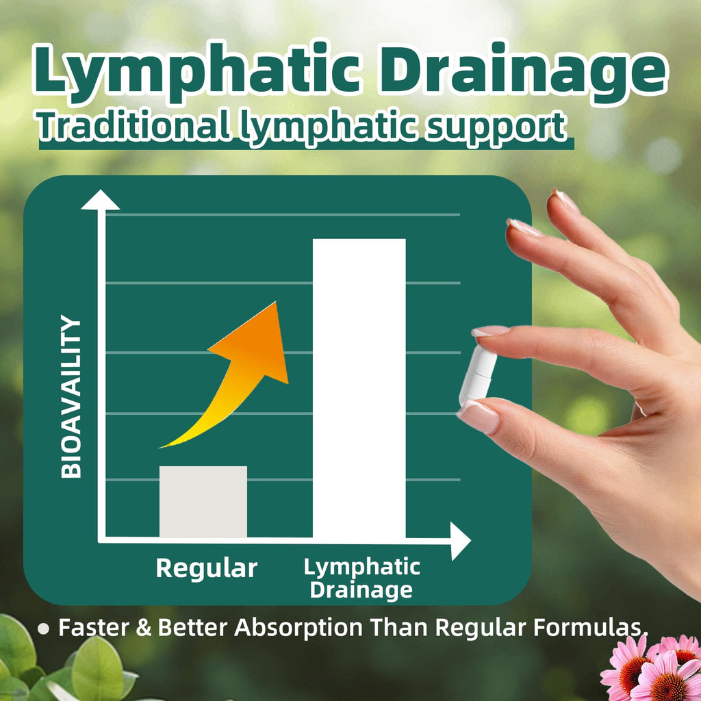 FRZVEO Lymphatic Drainage Capsules, 120 Capsules New Maximum Potency Formula 2 Month Supply with Dandelion Extract, Cleavers Extract - Supports Cellulite Reduction, Lymphatic Drainage & Immune Health - Maple Wellness Supplements