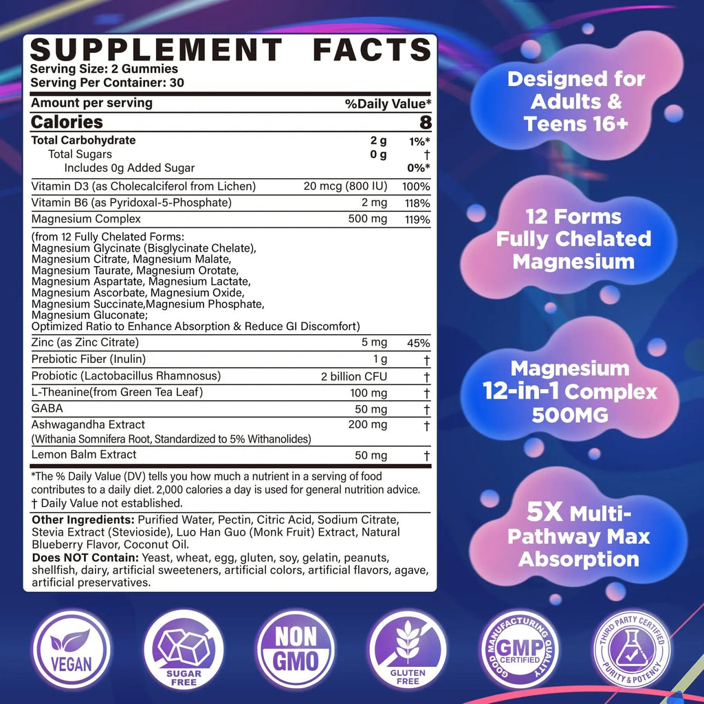 Full Spectrum Magnesium Glycinate Complex 21 in 1 Gummies for Deep Calm Sleep, 12 Forms Magnesium Citrate Malate Taurate Orotate for Women Men + Probiotics w/Ashwagandha, L-Theanine, GABA, 120Cts - TrustMedUSA