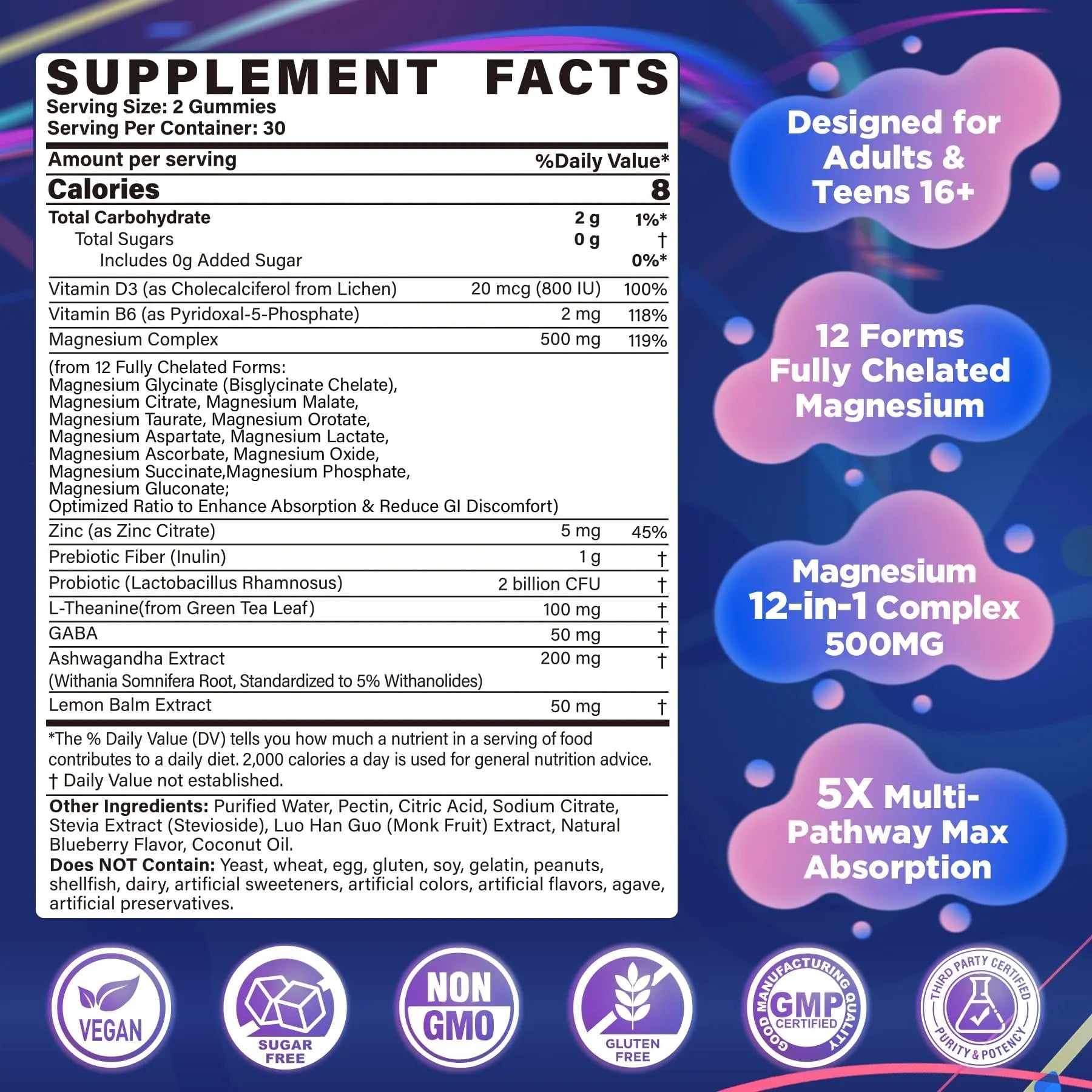 Full Spectrum Magnesium Glycinate Complex 21 in 1 Gummies for Deep Calm Sleep, 12 Forms Magnesium Citrate Malate Taurate Orotate for Women Men + Probiotics w/Ashwagandha, L-Theanine, GABA, 120Cts - TrustMedUSA