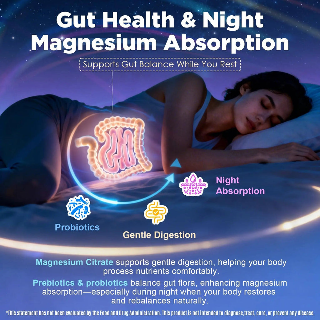 Full Spectrum Magnesium Glycinate Complex 21 in 1 Gummies for Deep Calm Sleep, 12 Forms Magnesium Citrate Malate Taurate Orotate for Women Men + Probiotics w/Ashwagandha, L-Theanine, GABA, 120Cts - TrustMedUSA