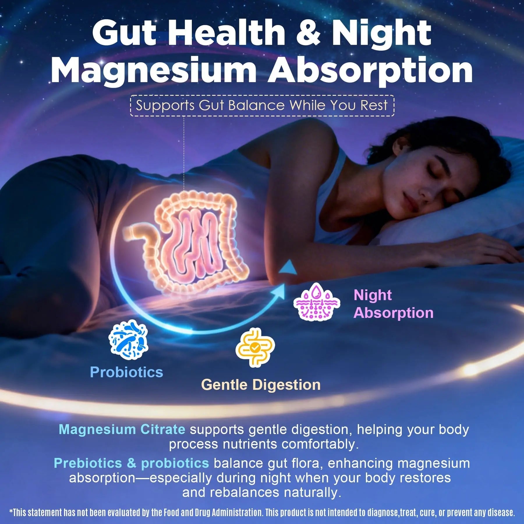 Full Spectrum Magnesium Glycinate Complex 21 in 1 Gummies for Deep Calm Sleep, 12 Forms Magnesium Citrate Malate Taurate Orotate for Women Men + Probiotics w/Ashwagandha, L-Theanine, GABA, 120Cts - TrustMedUSA