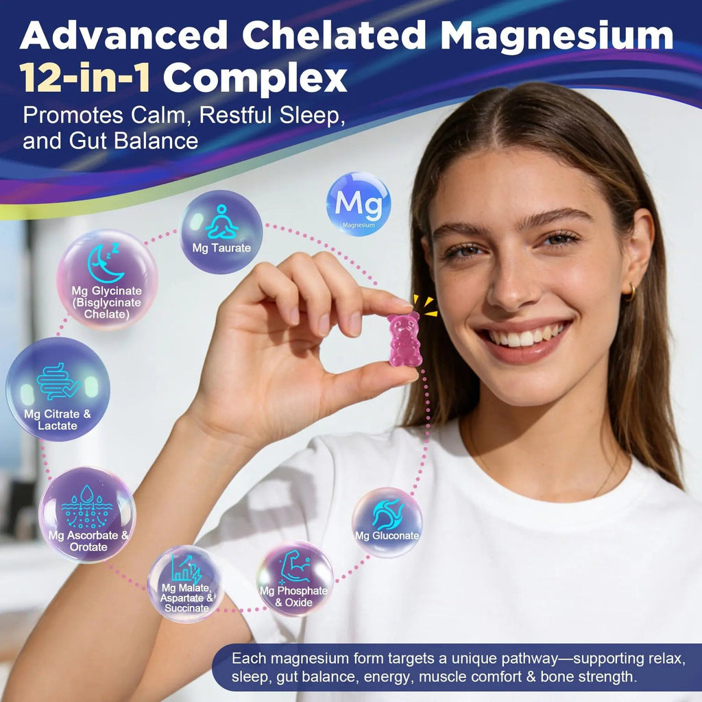 Full Spectrum Magnesium Glycinate Complex 21 in 1 Gummies for Deep Calm Sleep, 12 Forms Magnesium Citrate Malate Taurate Orotate for Women Men + Probiotics w/Ashwagandha, L-Theanine, GABA, 120Cts - TrustMedUSA