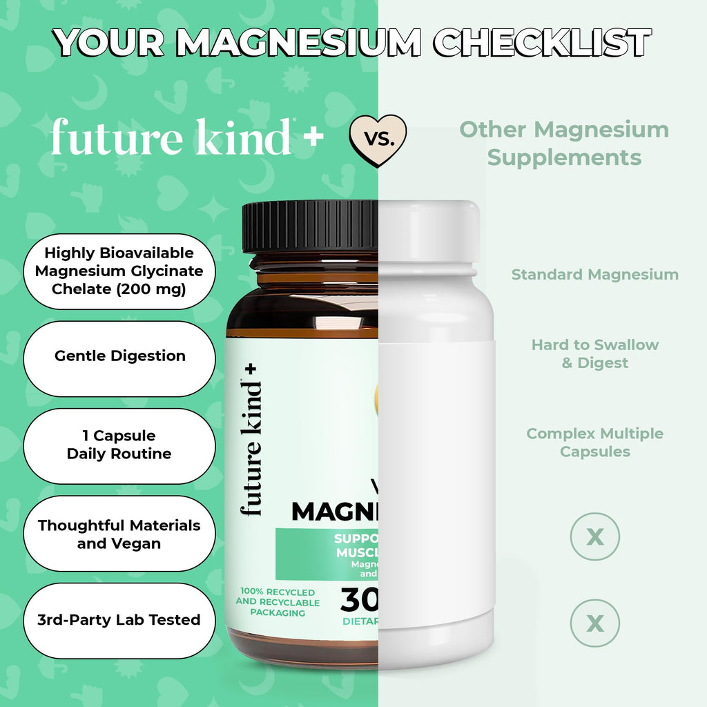 Future Kind Magnesium Glycinate, Supports Muscle and Nerve Function, High Absorption Chelated Magnesium Supplement, Nightly Calm, Energy & Metabolism, Highly Bioavailable & Potent - 30 Vegan Capsules - TrustMedUSA