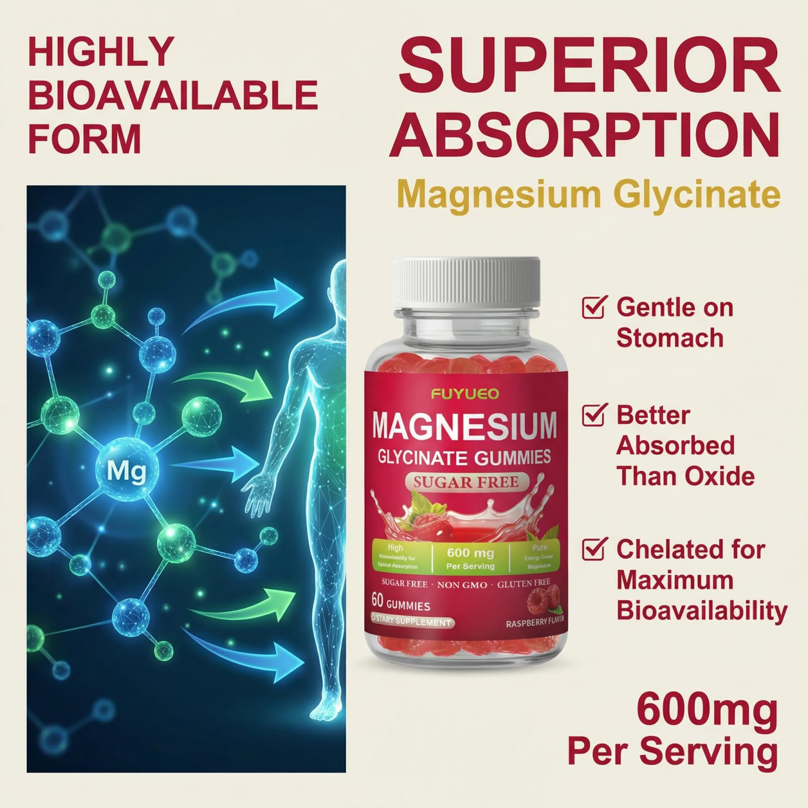 FUYUEO Magnesium Glycinate Gummies for Sleep & Relaxation, Sugar Free High Absorption Magnesium Supplement for Men & Women, Gentle on Stomach, Chewable, Raspberry, 60 Count (Pack of 1) - TrustMedUSA
