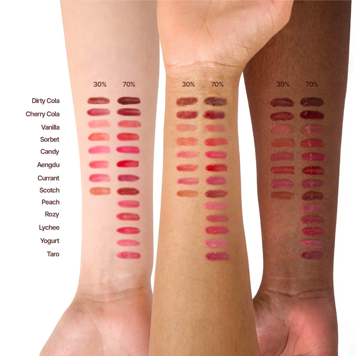 fwee 3D Voluming Gloss 70% (Rich) | Lychee 70% | High Shine, Non-Sticky Lip Gloss for Makeup | Long-Lasting, Moisturizing Gel Formula | 30%, 70% Pigment Options | 5.3g - TrustMedUSA