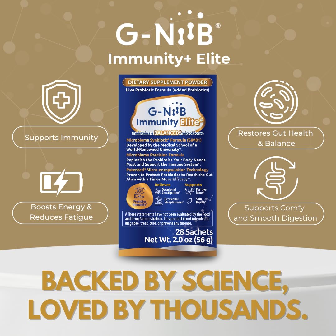 G-NiiB Immunity Elite (SIM01 Synbiotic Formula) - Potent Live probiotics and Added prebiotics to Support Immunity, Regularity, Sleep, Mood, and Skin - 5X More Effective in Reaching the Gut Alive - TrustMedUSA