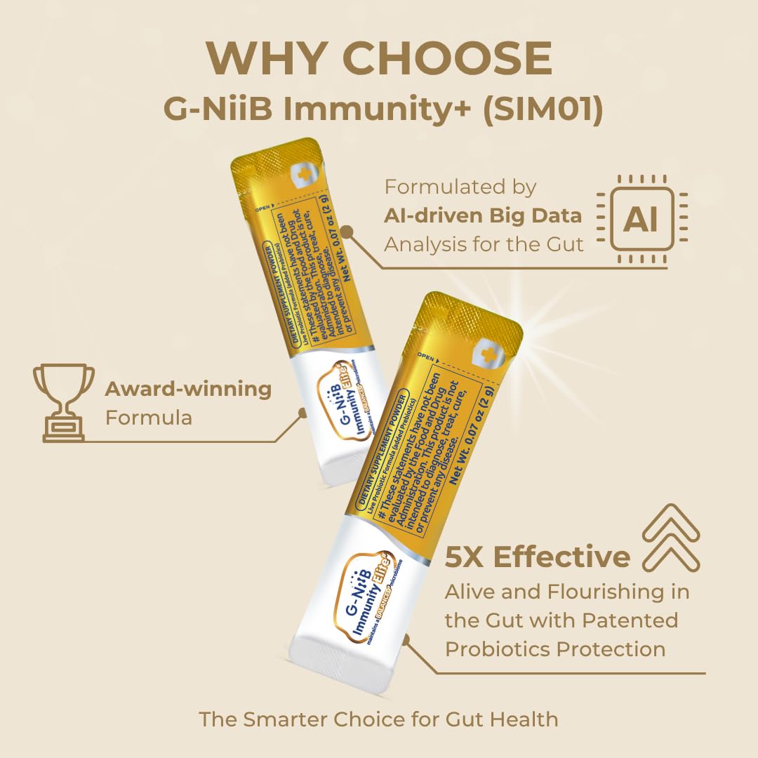 G-NiiB Immunity Elite (SIM01 Synbiotic Formula) - Potent Live probiotics and Added prebiotics to Support Immunity, Regularity, Sleep, Mood, and Skin - 5X More Effective in Reaching the Gut Alive - TrustMedUSA