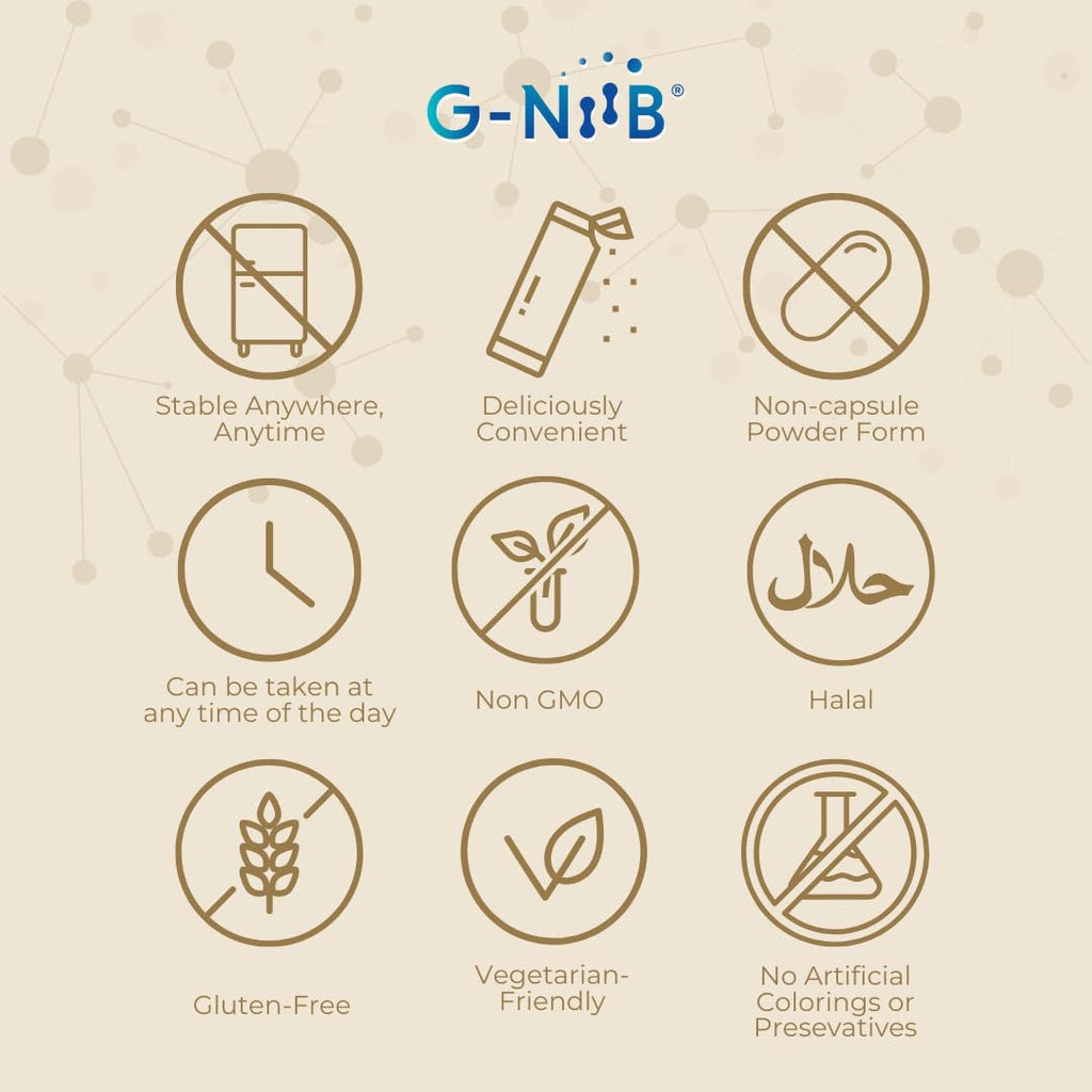 G-NiiB Immunity Elite (SIM01 Synbiotic Formula) - Potent Live probiotics and Added prebiotics to Support Immunity, Regularity, Sleep, Mood, and Skin - 5X More Effective in Reaching the Gut Alive - TrustMedUSA