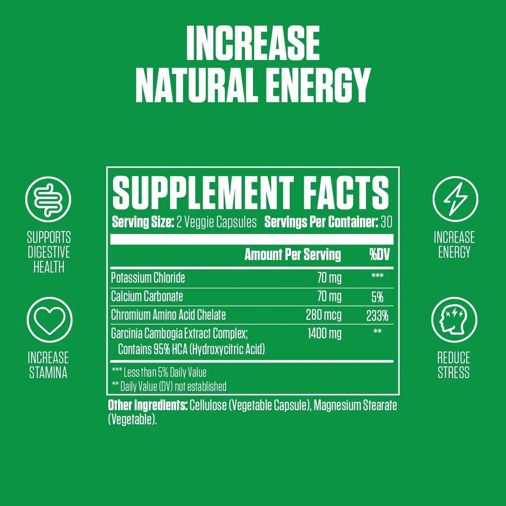 Garcinia Cambogia Extra Strength | 1 New Garcinia Cambogia Supplement Plus Potassium - TrustMedUSA