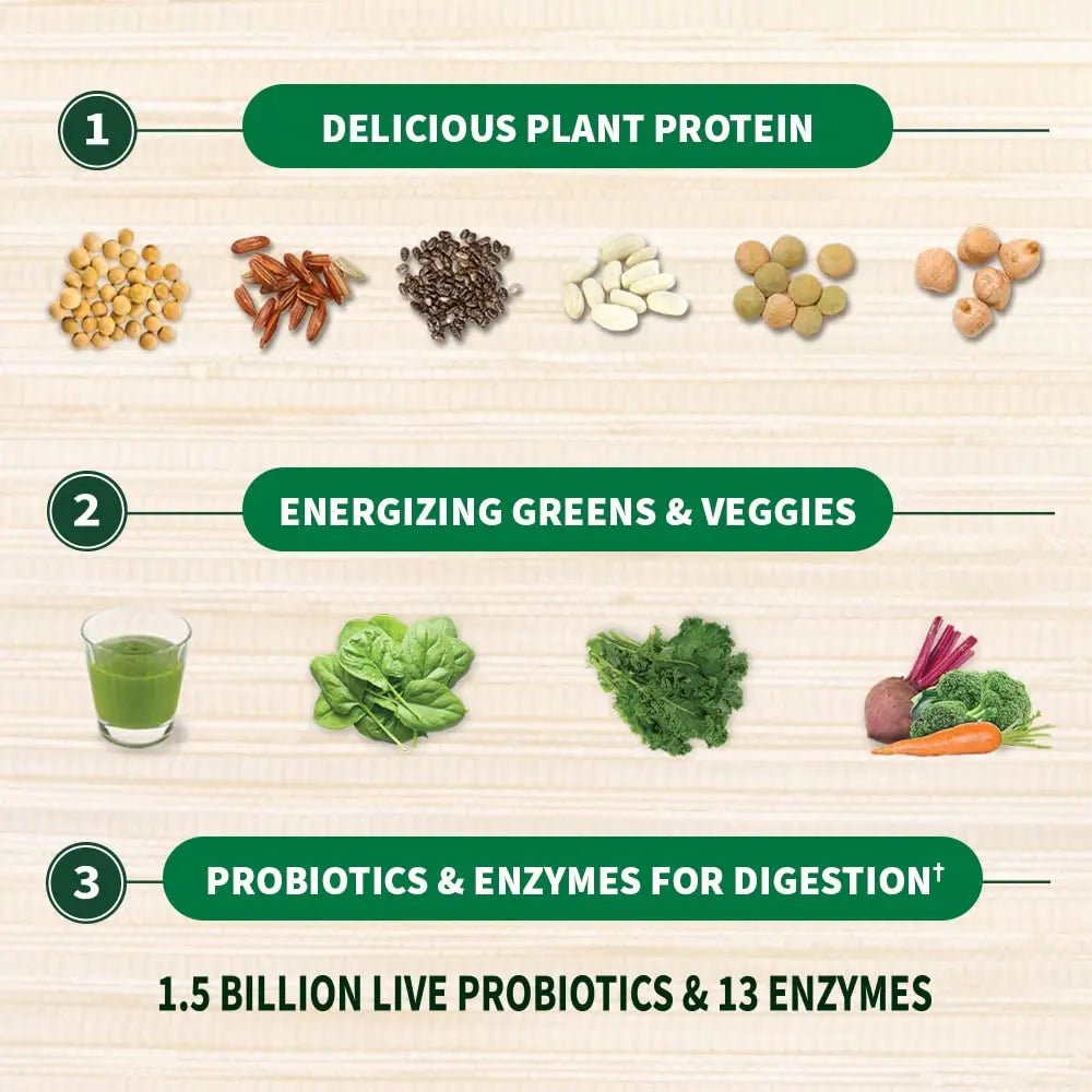 Garden Of Life, Powder Protein Greens Chocolate Organic, 22 Ounce - TrustMedUSA