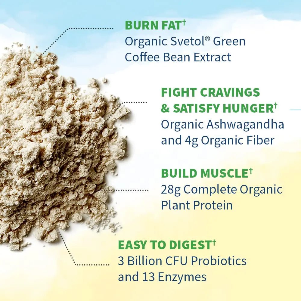 Garden of Life Raw Organic Fit Powder, Original - High Protein for Weight Loss (28g) Plus - TrustMedUSA