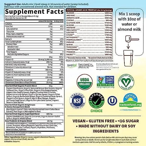 Garden of Life Raw Organic Fit Vegan Protein Powder Chocolate, 28g Plant Based Protein - TrustMedUSA