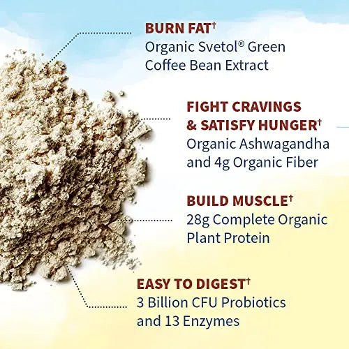 Garden of Life Raw Organic Fit Vegan Protein Powder Coffee, 28g Plant Based Protein - TrustMedUSA