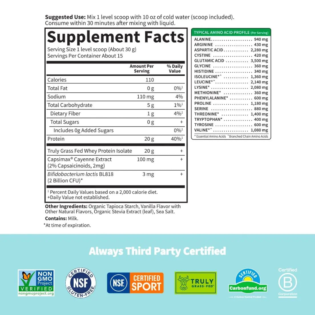 Garden of Life Sport Whey Plus Weight Management with Amino Energy - 20g of Grass - TrustMedUSA